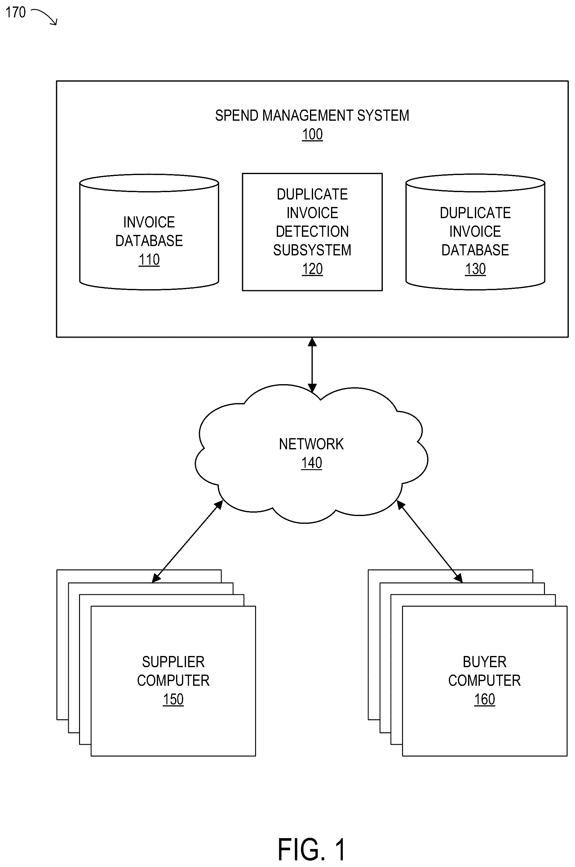 Patent US12106384 — Duplicate invoice detection and management — Figure 1