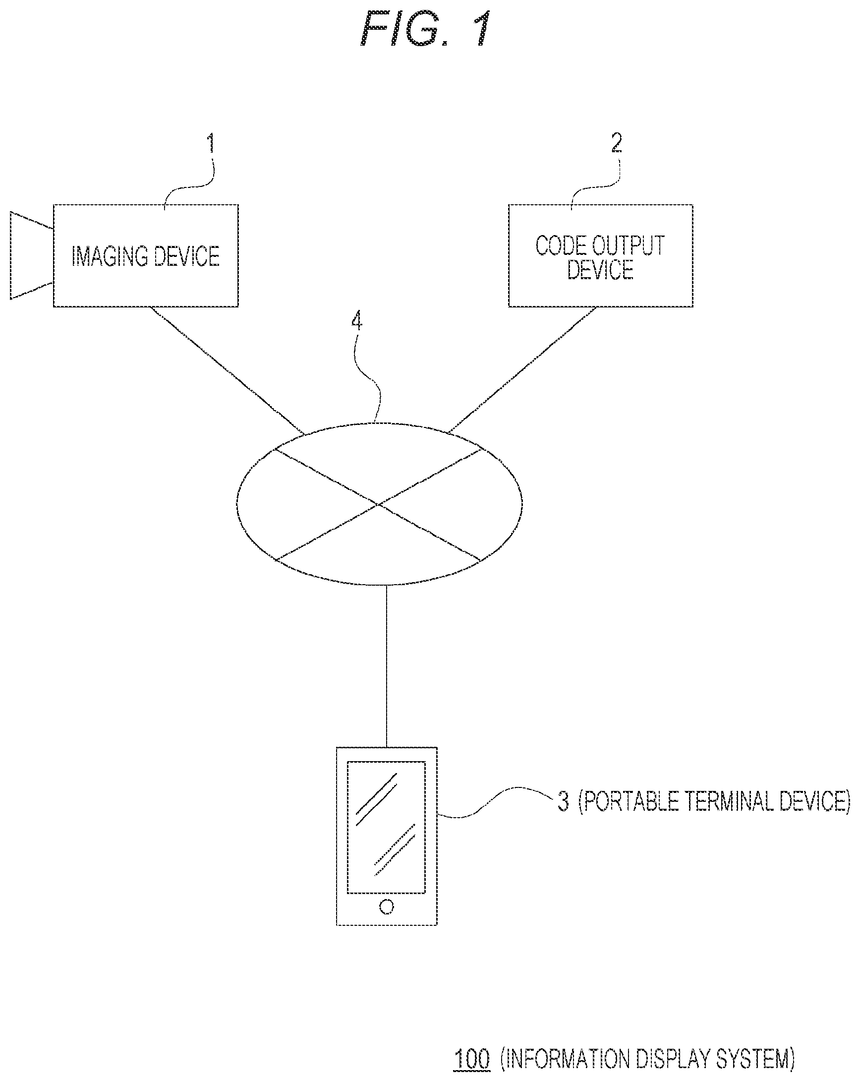 Patent US12106396 Figure 1 – Information processing device, information display system, and information display method for display of device state information