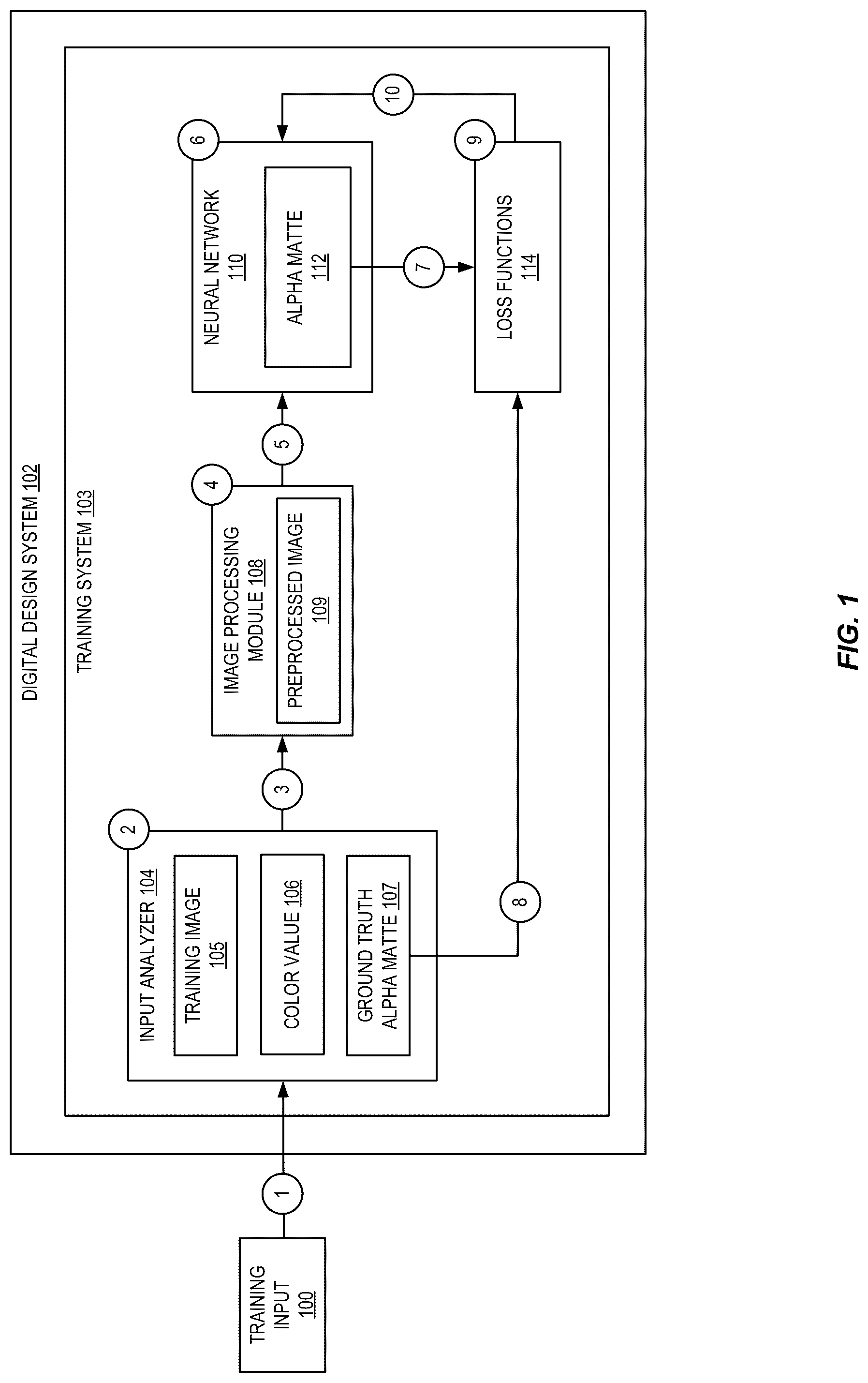 Patent US12106398 — Machine learning-based chroma keying process — Figure 1