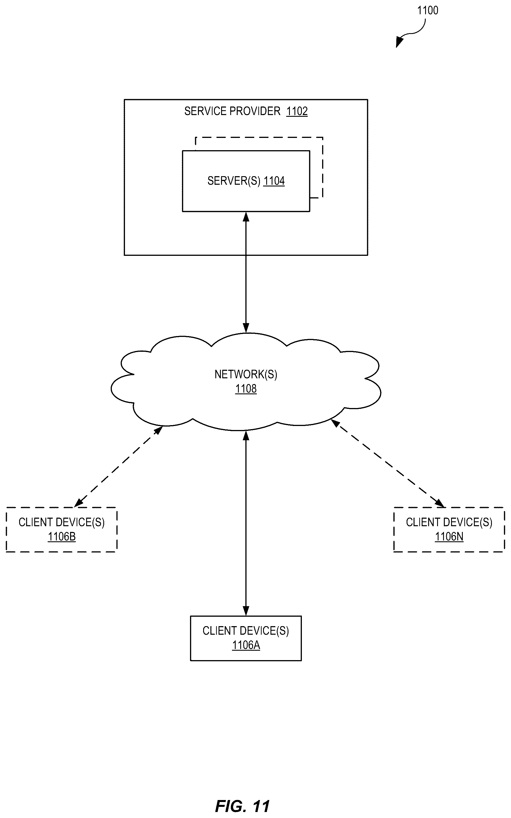 Patent US12106398 Figure 11 – Machine learning-based chroma keying process