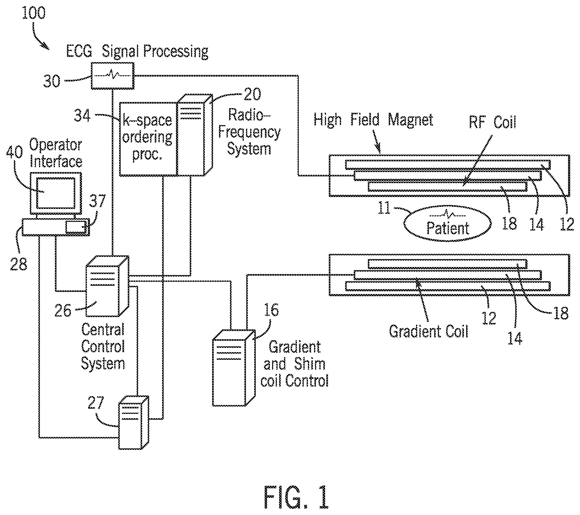 Patent US12106402 Figure 1 – Architecture for artificial intelligence-based magnetic resonance reconstruction
