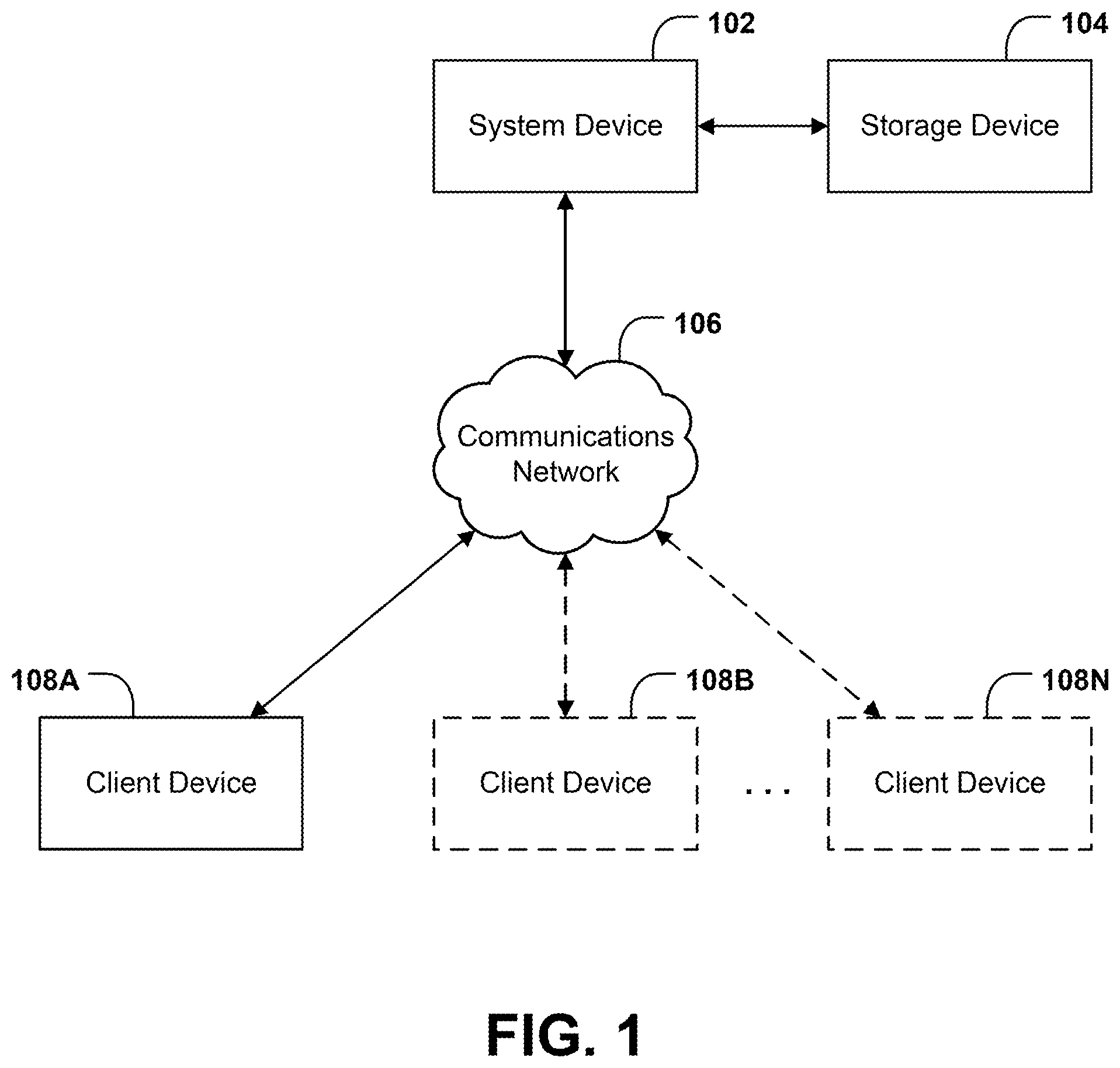 Patent US12106407 — Systems and methods for generating a single-index model tree — Figure 1