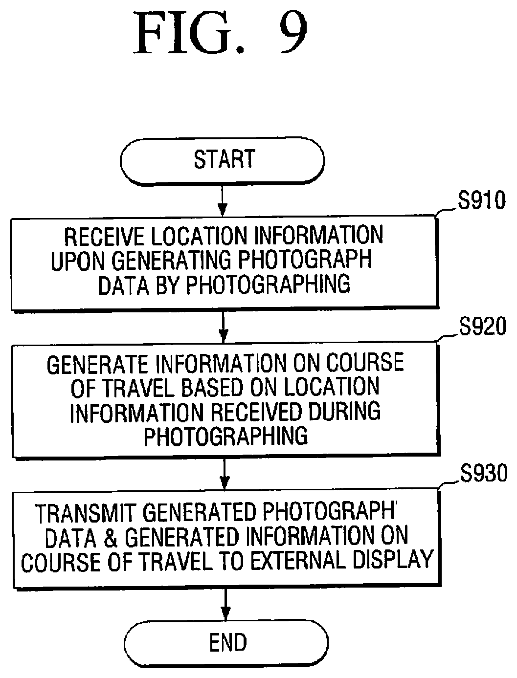 Patent US12106409 Figure 16 – Server, user terminal, and service providing method, and control method thereof