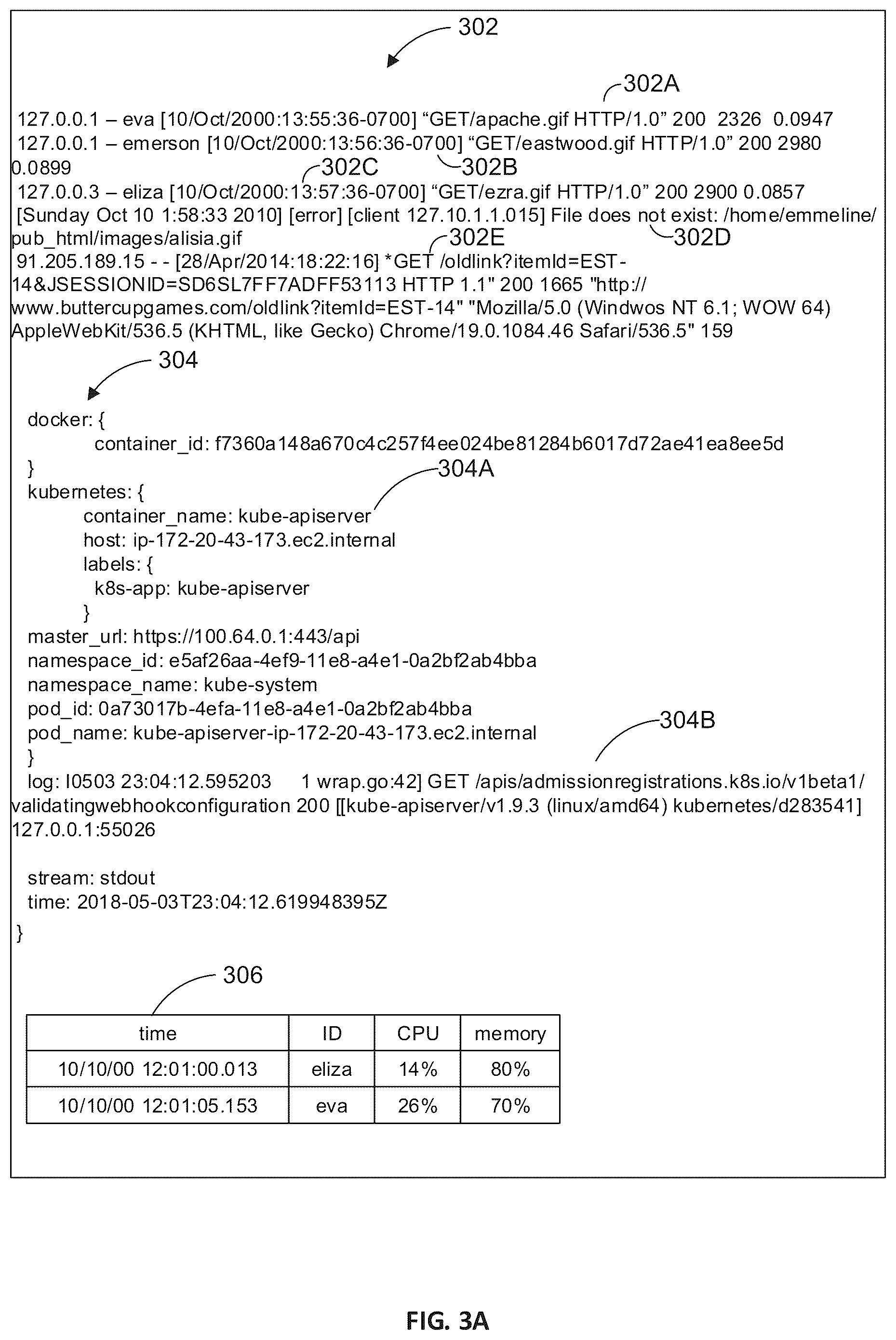 Patent US12106419 Figure 2 – Live updates in a networked remote collaboration session