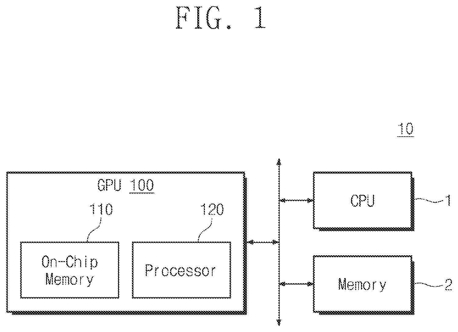 Patent US12106420 — Graphics processing unit and operating method thereof — Figure 1