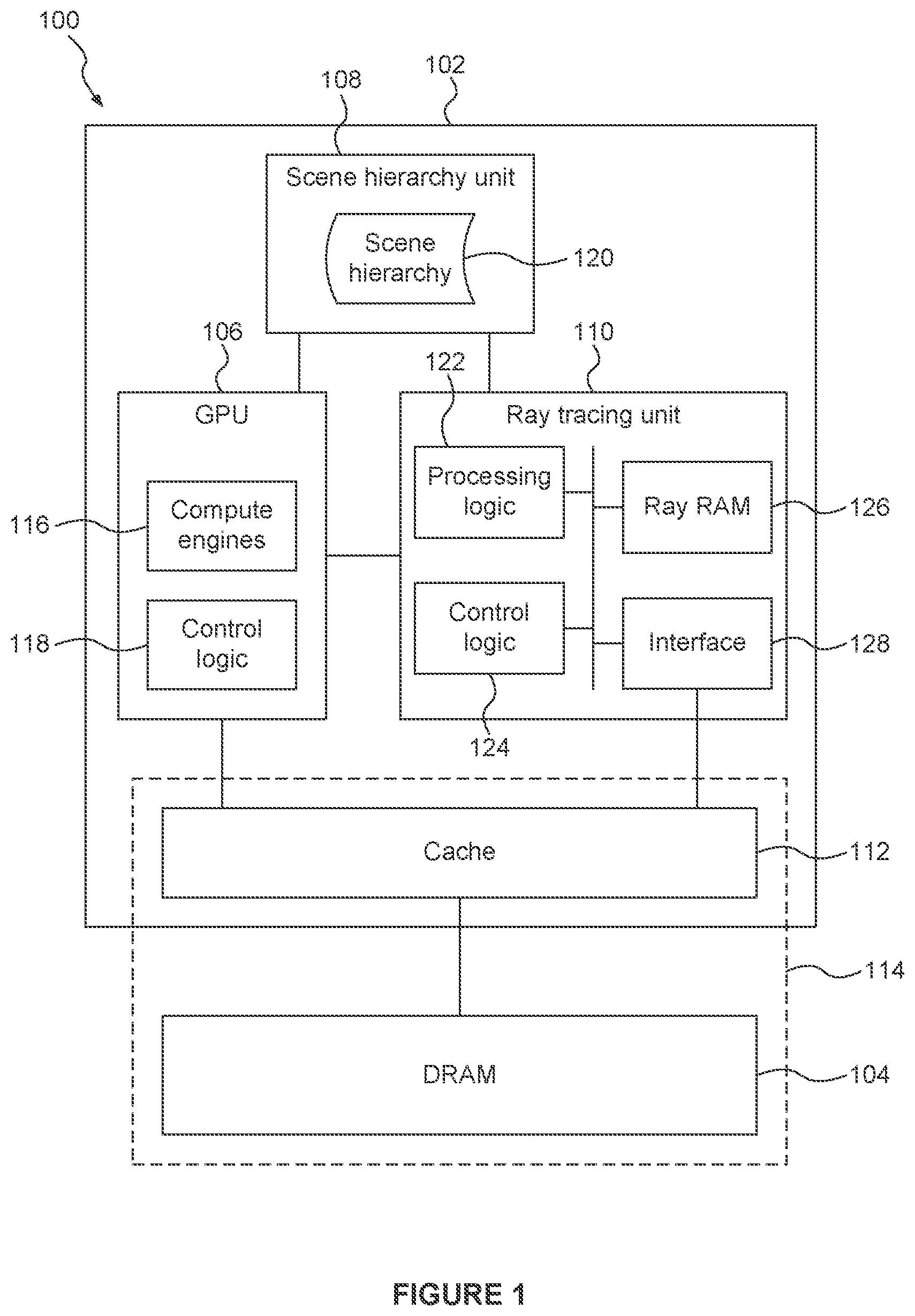 Patent US12106424 — Dedicated ray memory for ray tracing in graphics systems — Figure 1