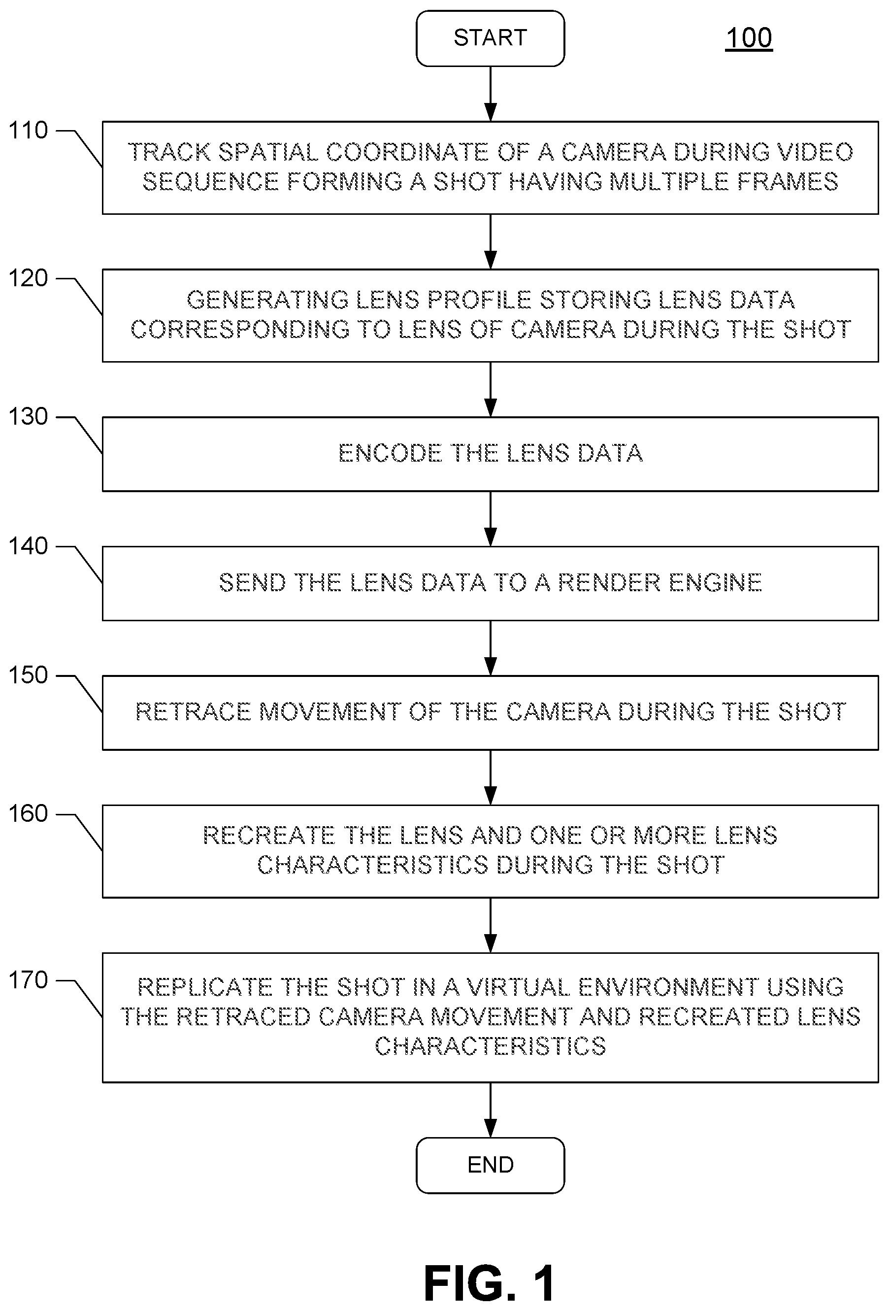 Patent US12106427 — Rendering back plates — Figure 1