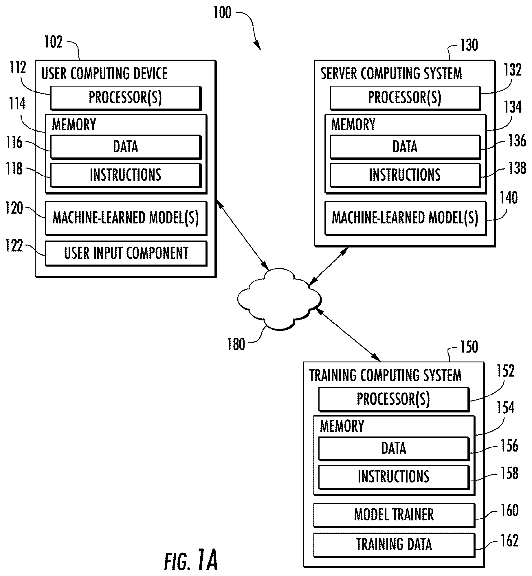 Patent US12106428 Figure 1 – Radiance fields for three-dimensional reconstruction and novel view synthesis in large-scale environments