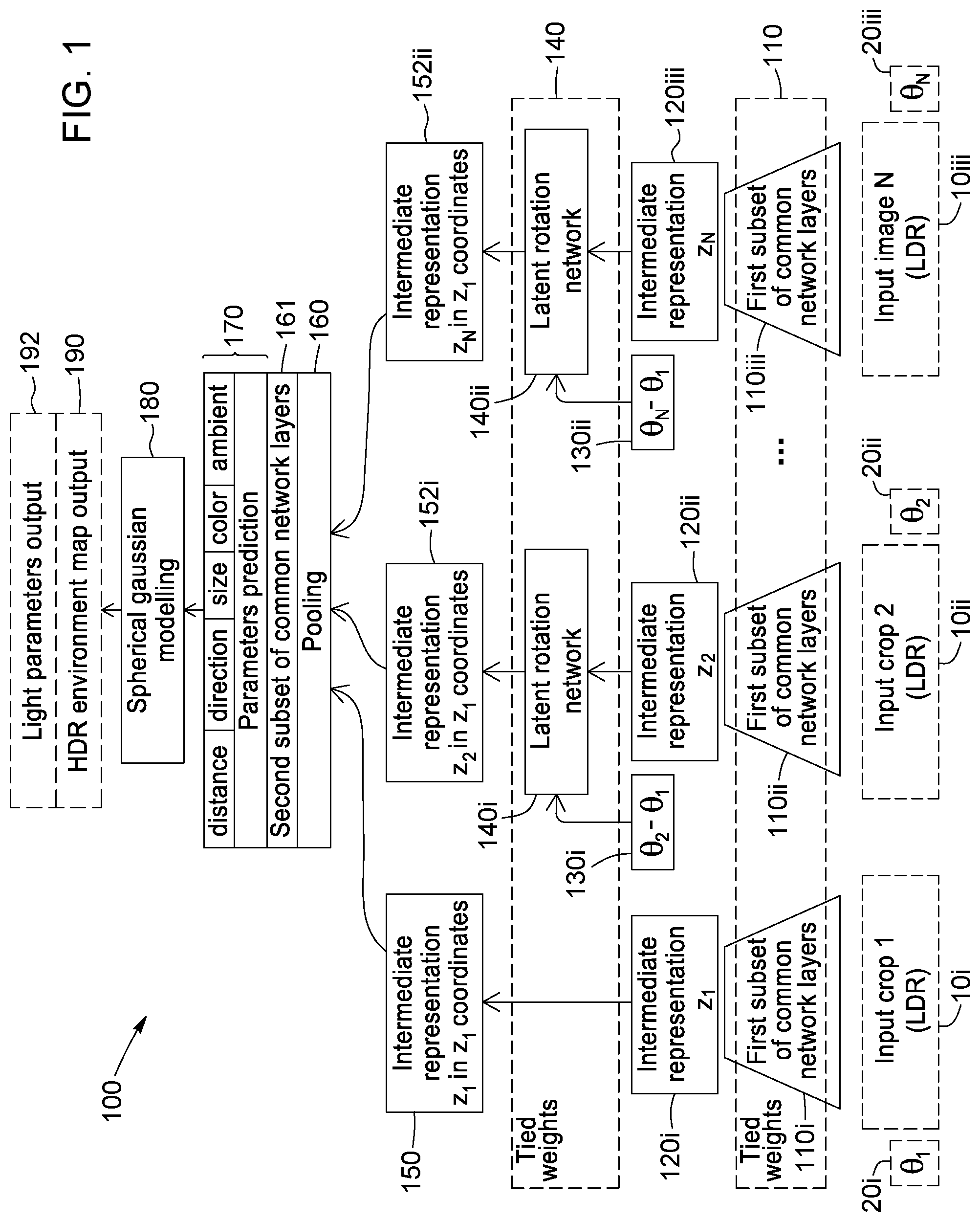 Patent US12106430 — Method and system for dynamically estimating light-source parameters from multiple images — Figure 1