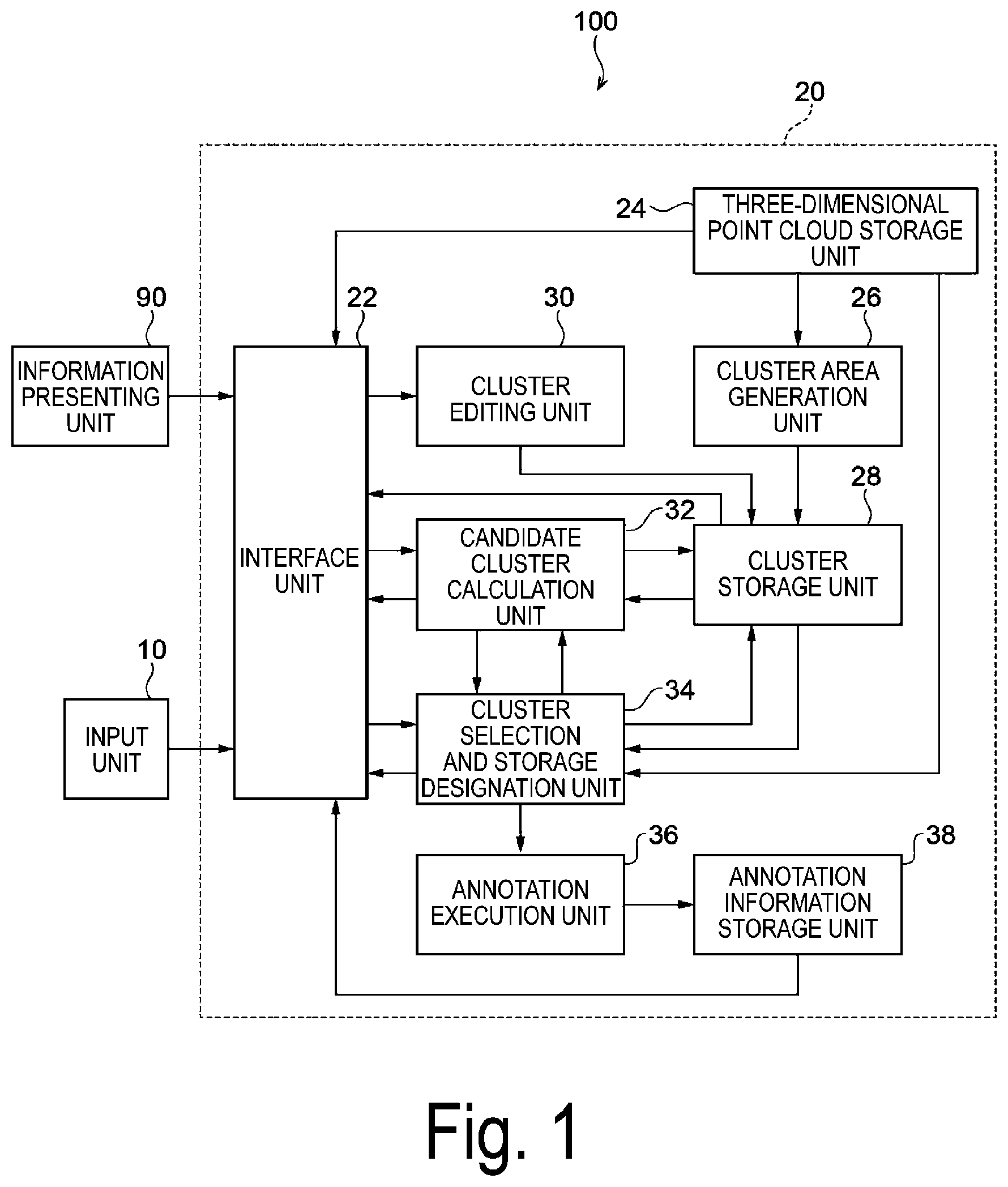 Patent US12106438 — Point cloud annotation device, method, and program — Figure 1