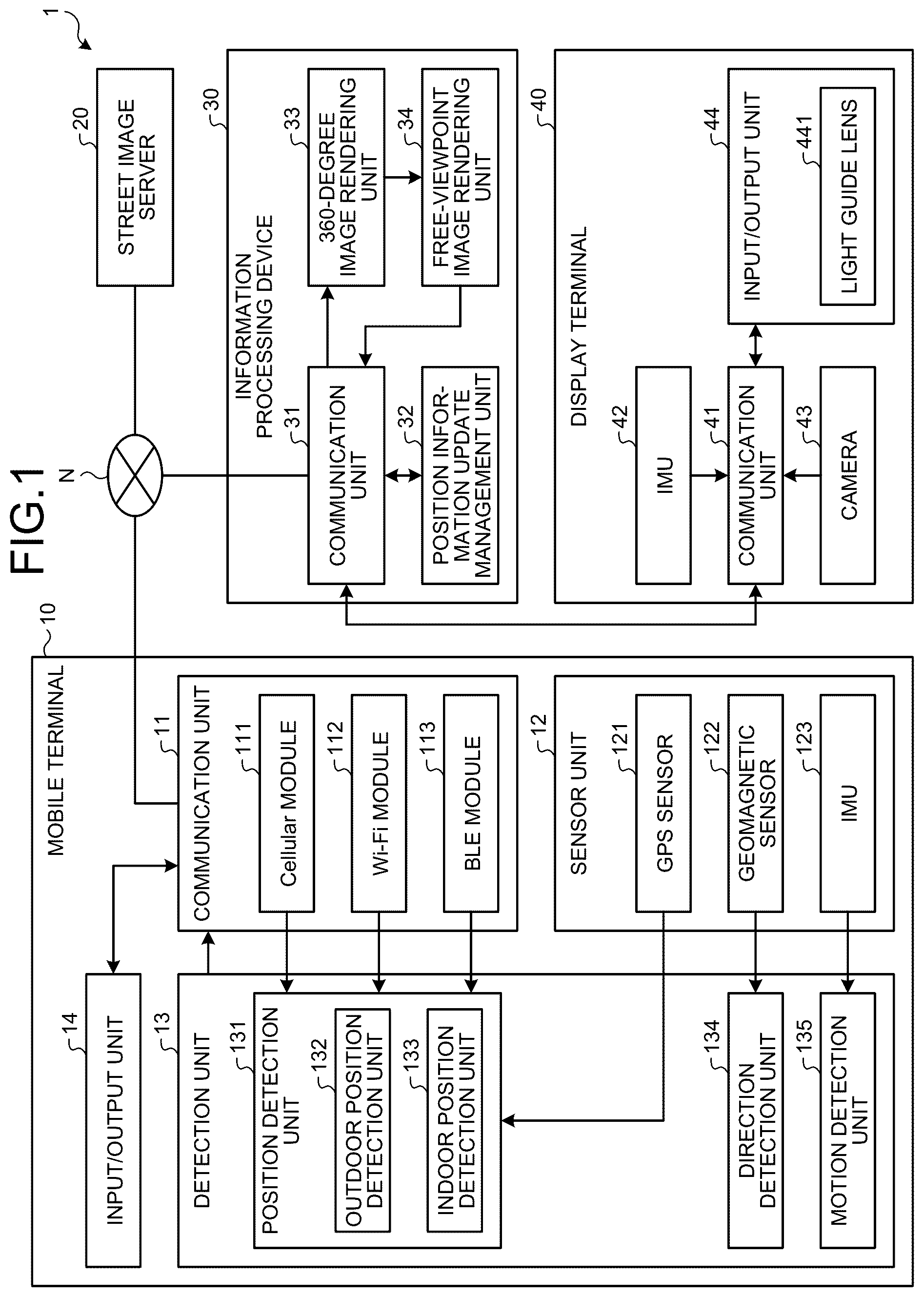 Patent US12106439 — Device and associated methodology for suppressing interaction delay of interacting with a field of view of a mobile terminal on a different display — Figure 1