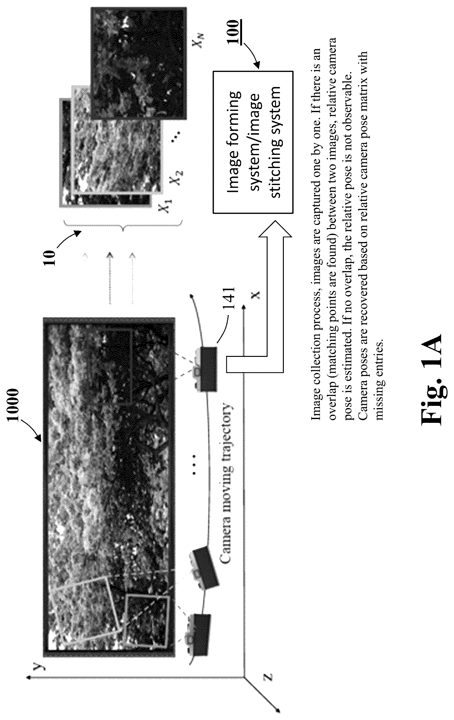 Patent US12106446 — System and method of image stitching using robust camera pose estimation — Figure 1