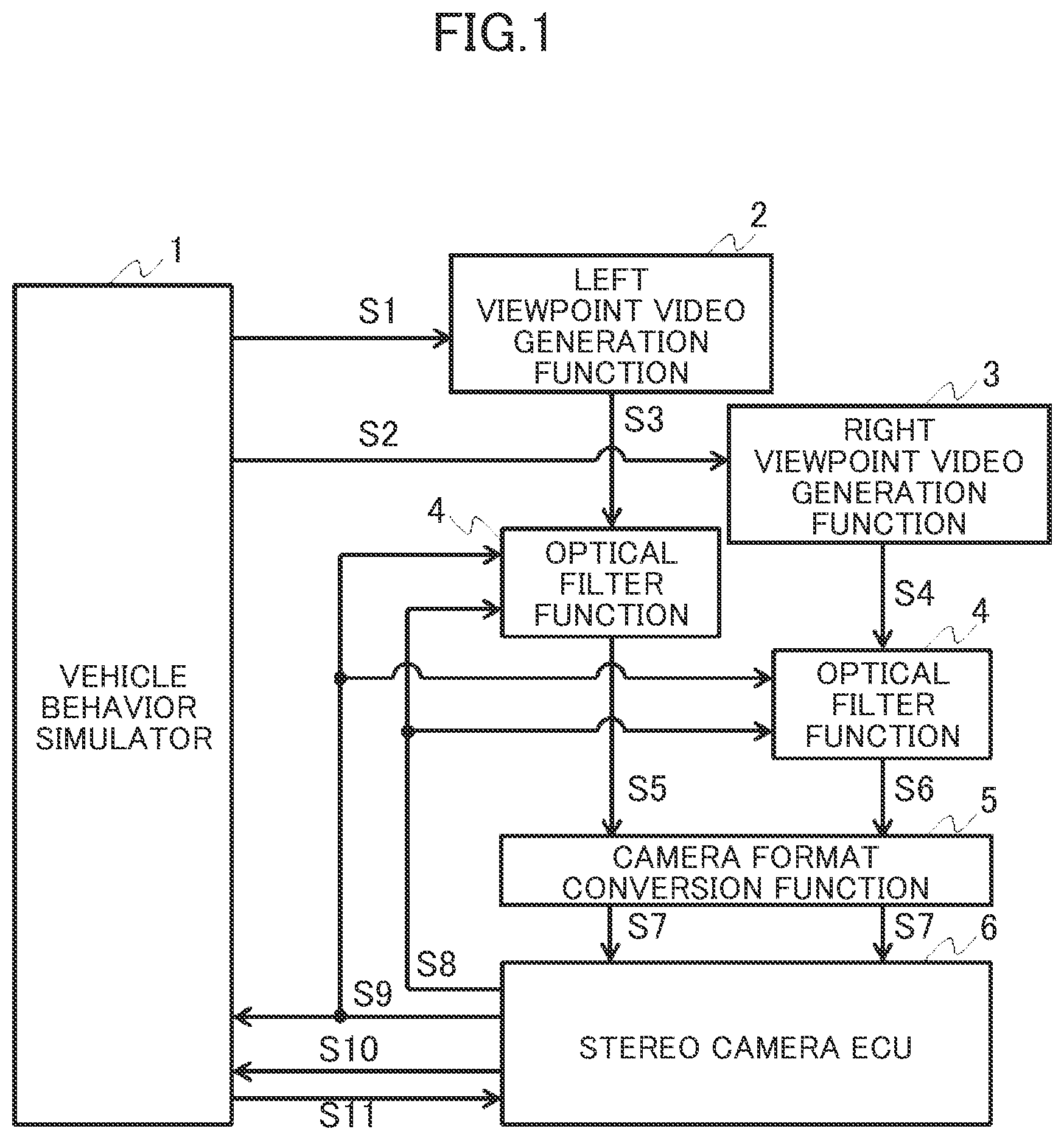 Patent US12106455 — Autonomous vehicle system testing simulator — Figure 1