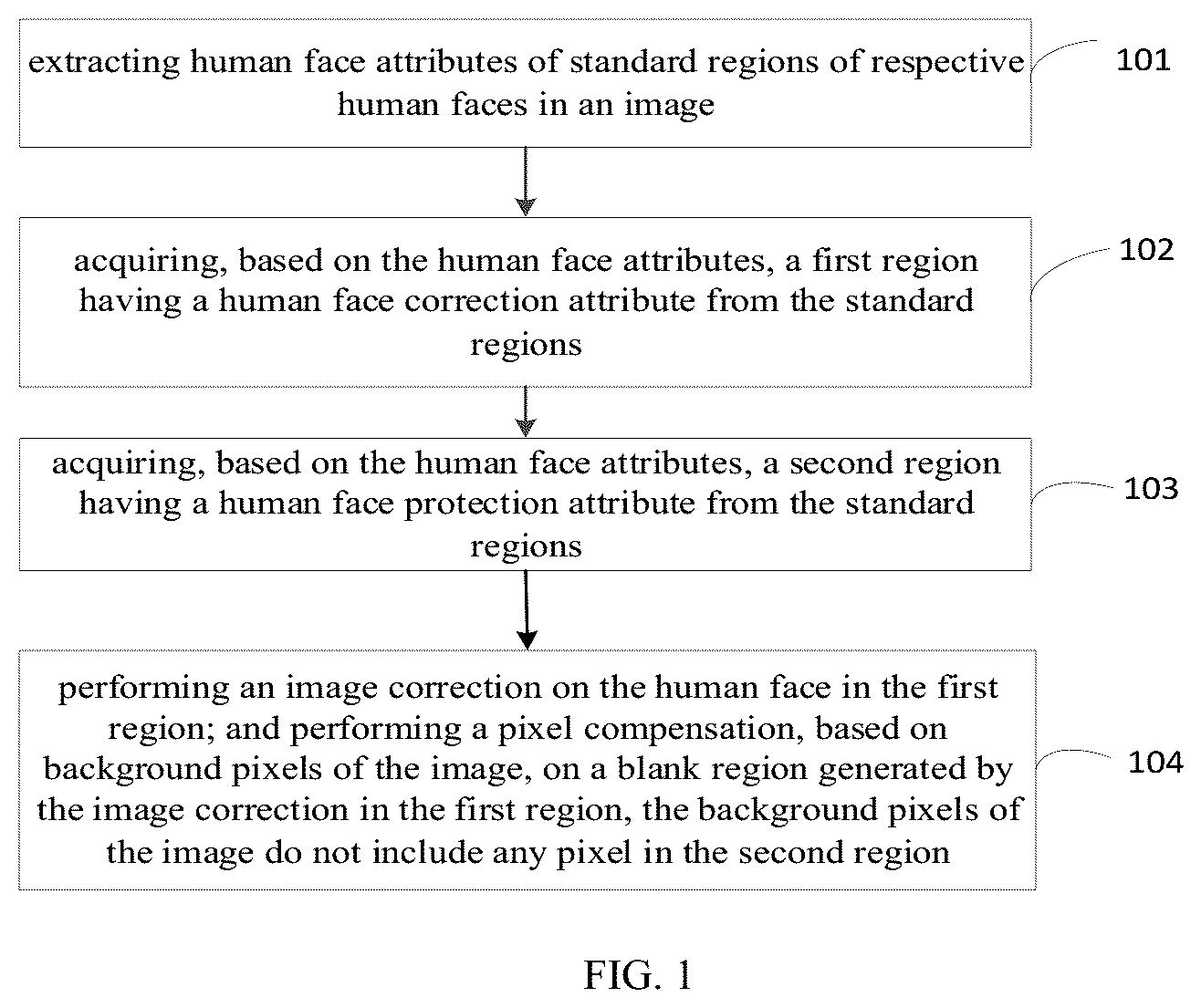 Patent US12106456 — Image correction method, terminal device and storage medium — Figure 1