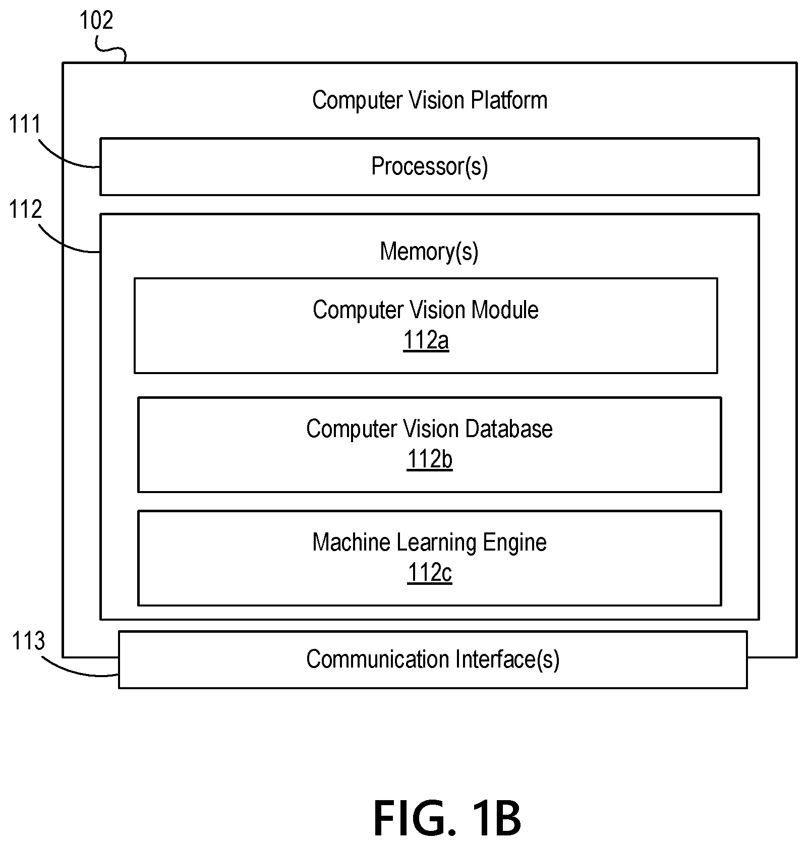 Patent US12106462 Figure 2 – Computer vision methods for loss prediction and asset evaluation based on aerial images