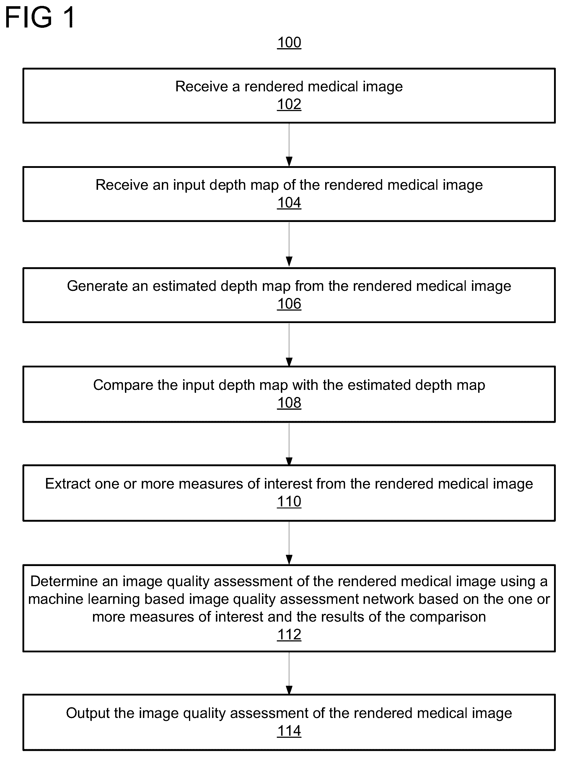Patent US12106469 — Image quality assessment for refinement of imaging rendering parameters for rendering medical images — Figure 1