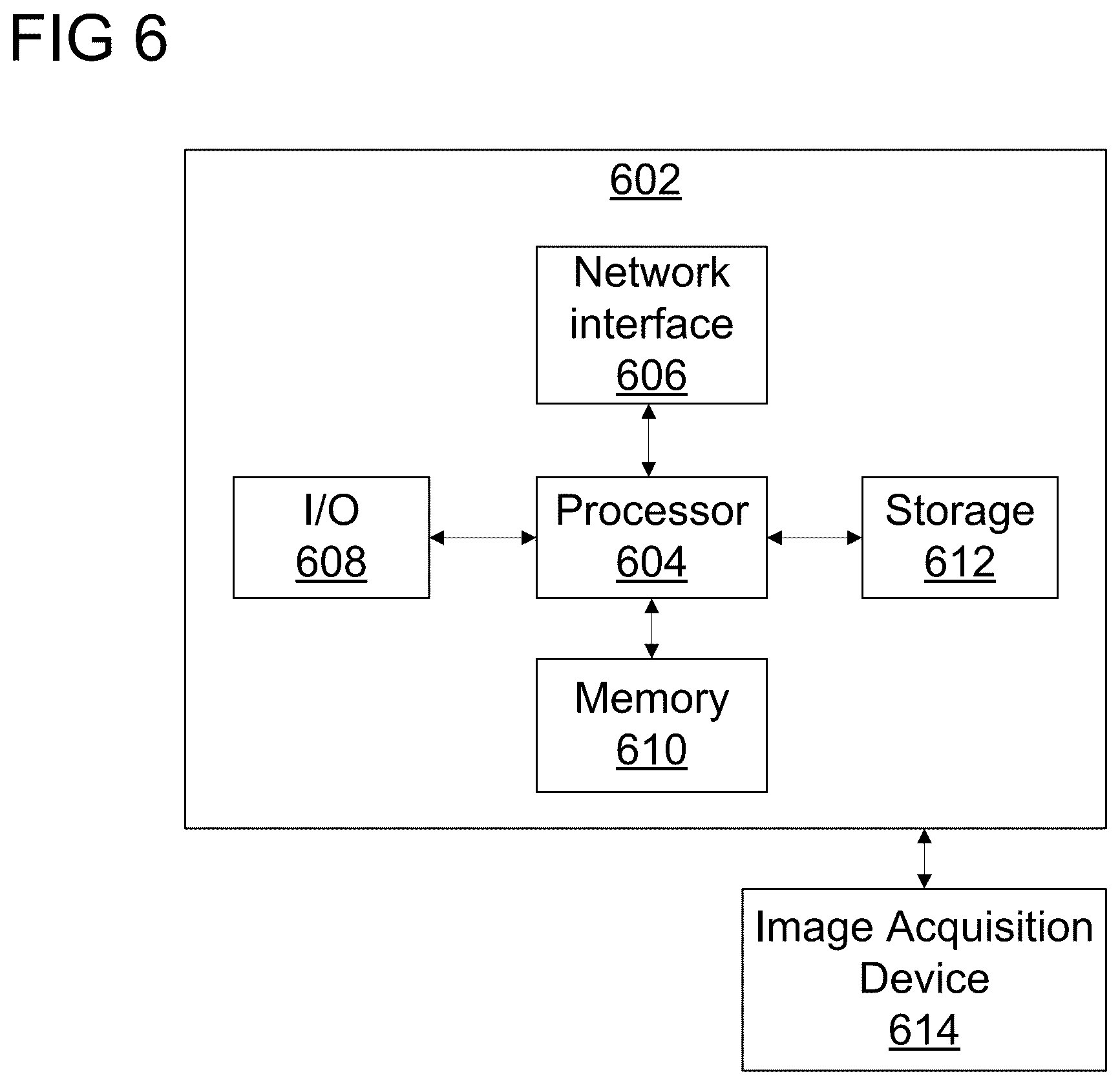 Patent US12106469 Figure 6 – Image quality assessment for refinement of imaging rendering parameters for rendering medical images
