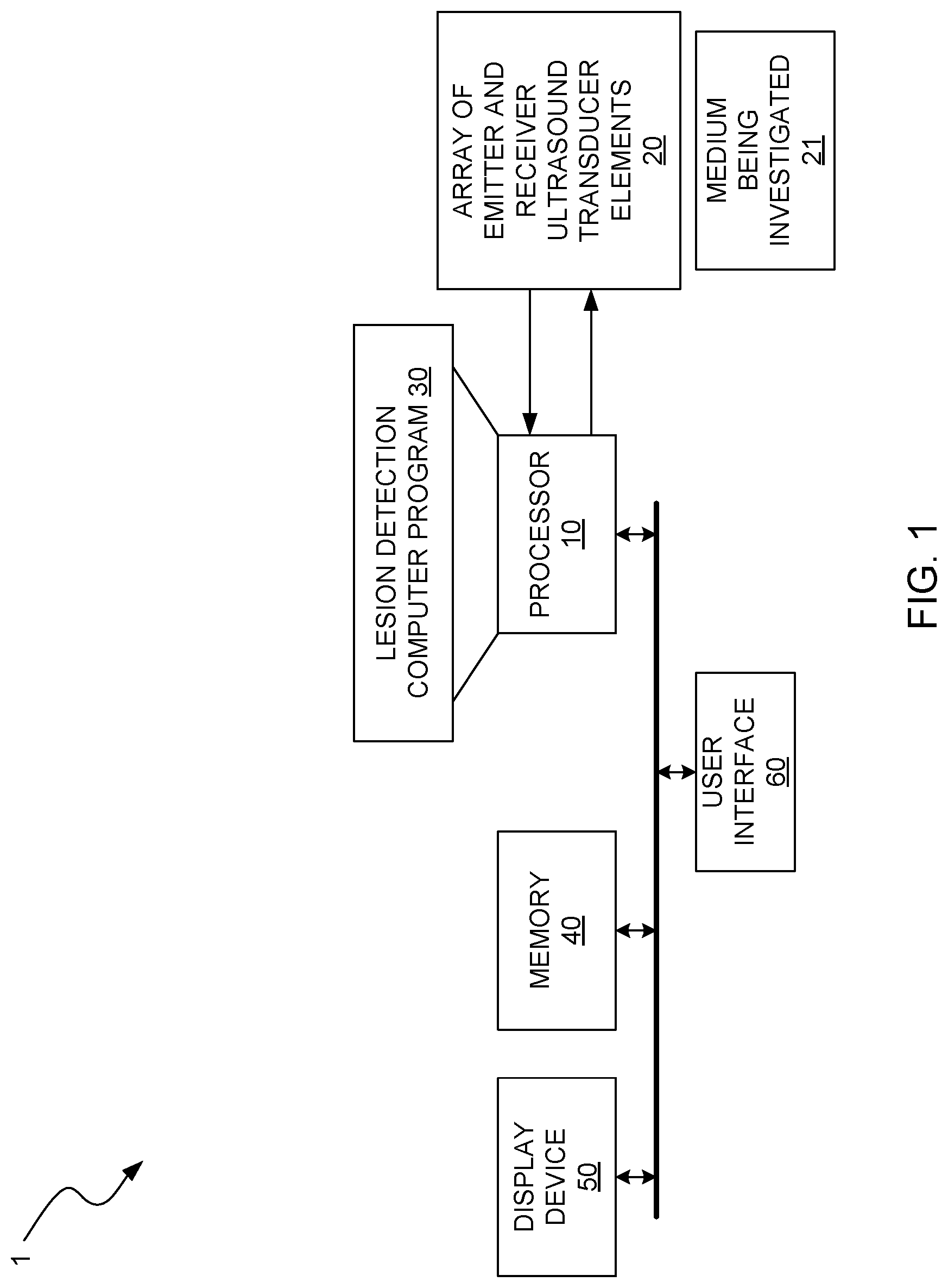 Patent US12106470 — Lesion detection and localization in heterogeneous media — Figure 1