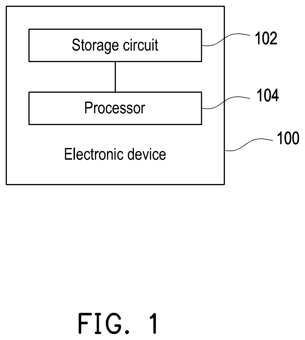 Patent US12106472 — Eye state assessment method and electronic device — Figure 1
