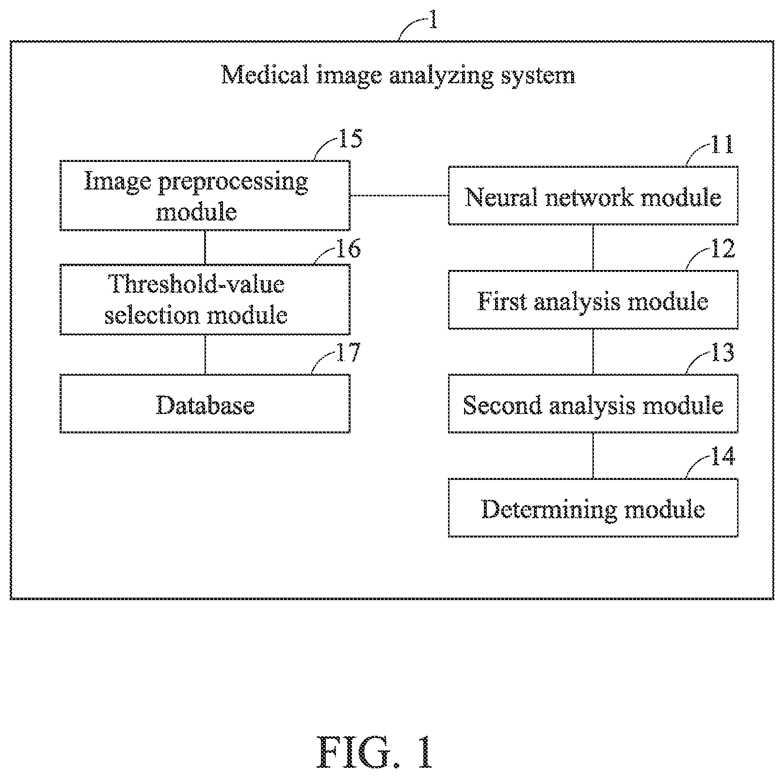 Patent US12106473 — Medical image analyzing system for identifying pancreatic cancer using machine learning and method thereof — Figure 1