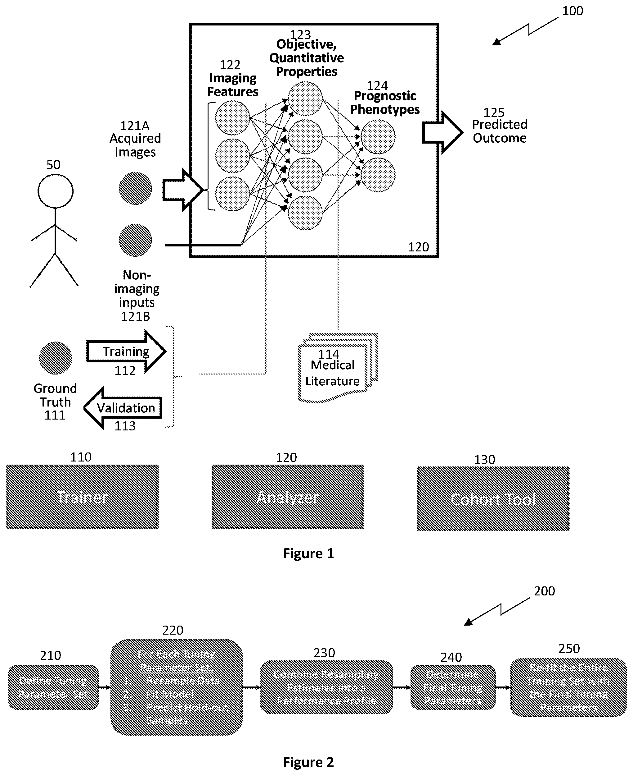 Patent US12106477 — Segmenting permeability, neovascularization, necrosis, collagen breakdown, or inflammation to characterize atherosclerotic plaque, coronary artery disease, or vasculopathy — Figure 1