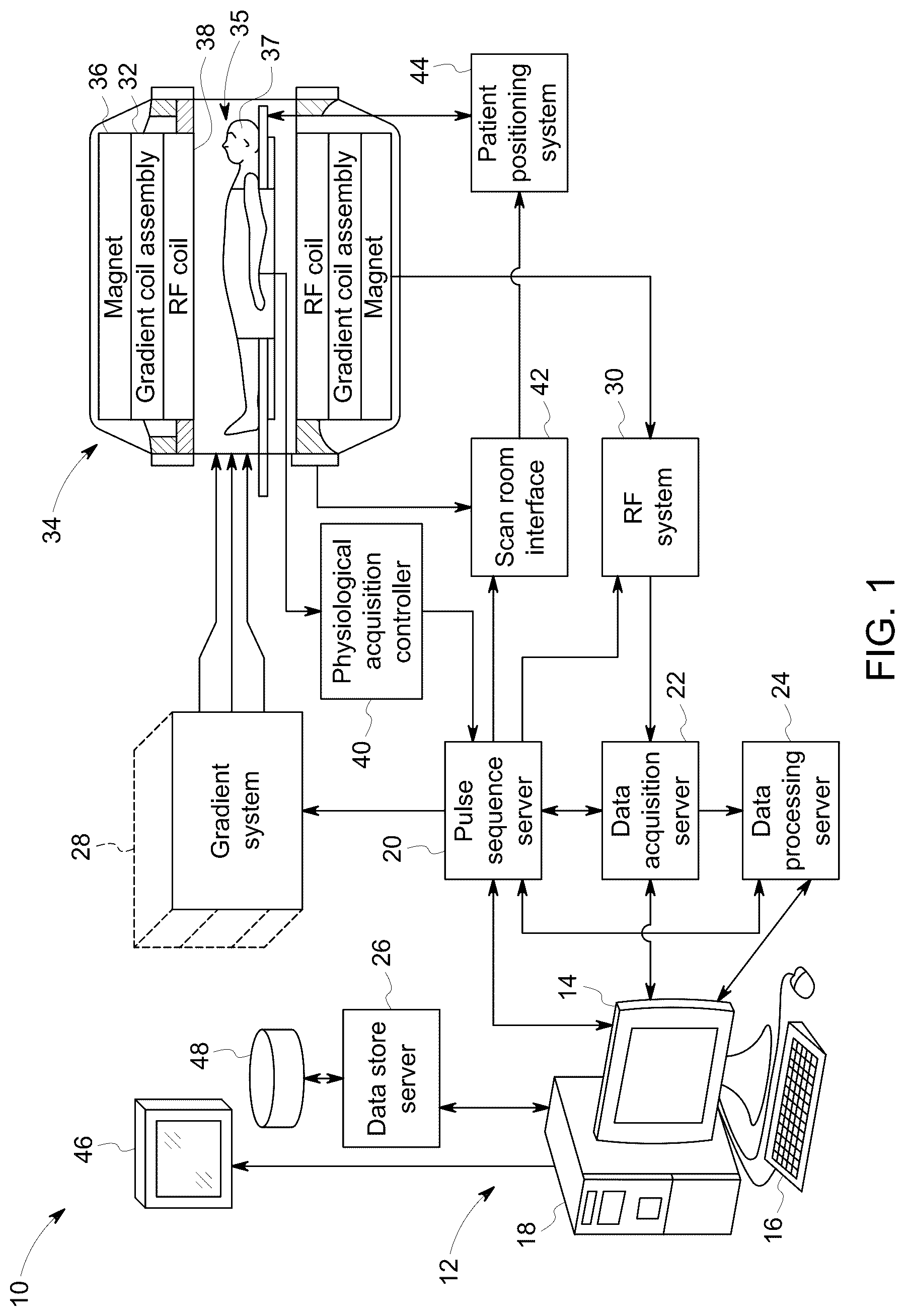 Patent US12106478 — Deep learning based medical system and method for image acquisition — Figure 1
