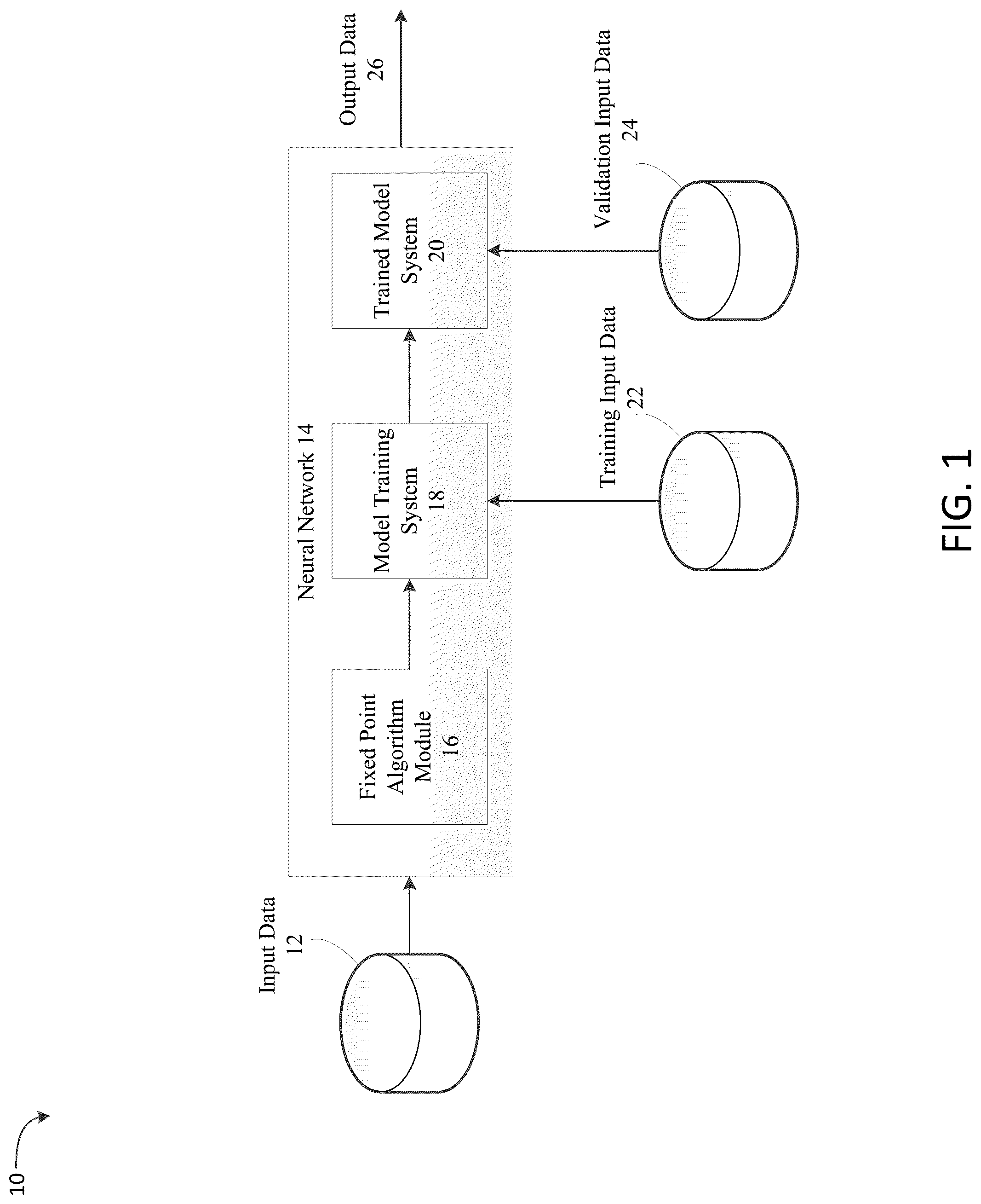 Patent US12106481 — Computer vision systems and methods for end-to-end training of convolutional neural networks using differentiable dual-decomposition techniques — Figure 1