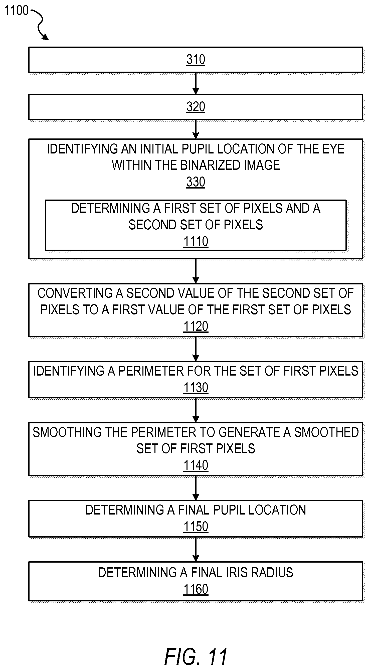 Patent US12106483 Figure 5 – Gaze-based control of device operations