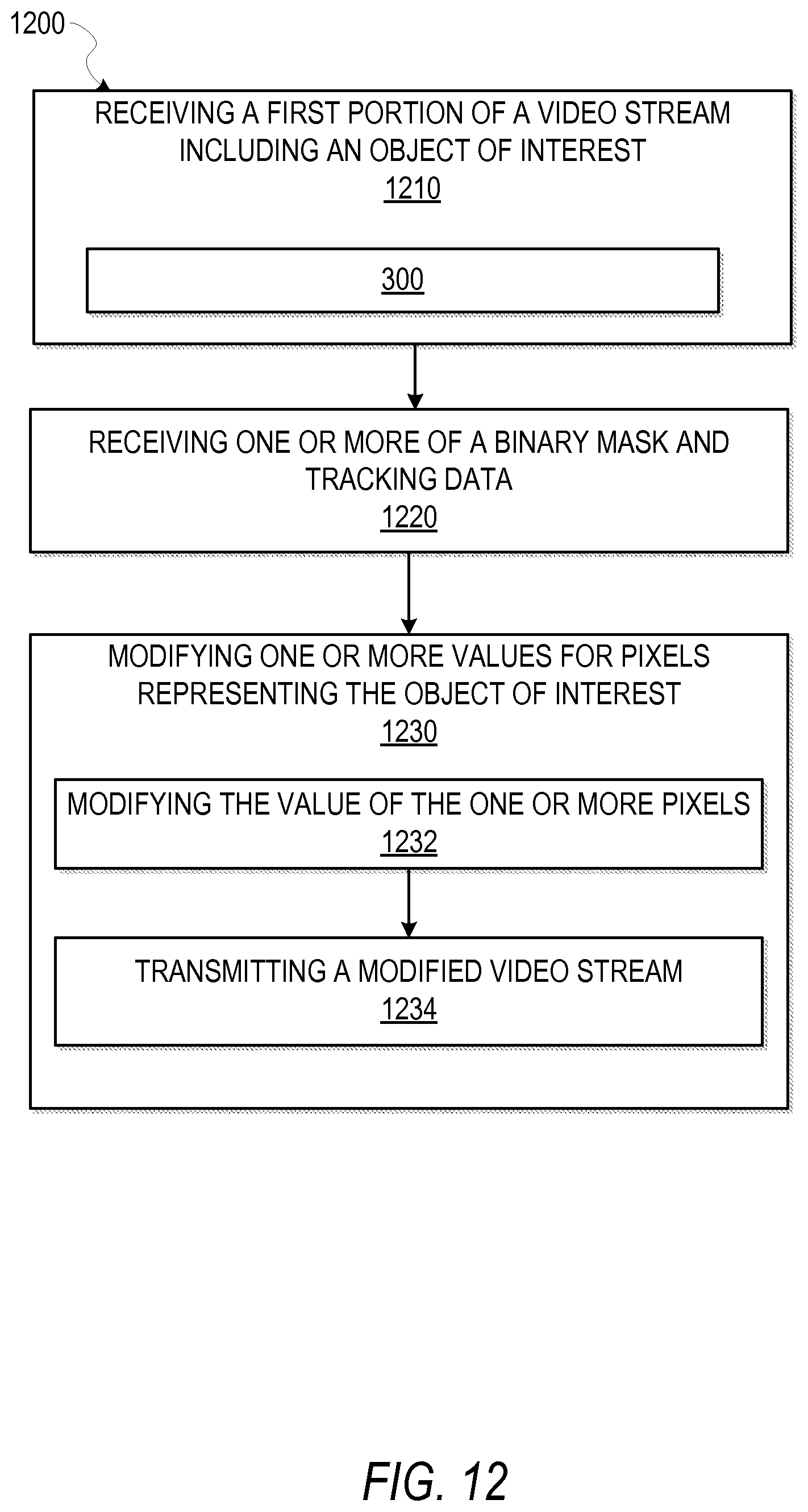 Patent US12106483 Figure 6 – Gaze-based control of device operations