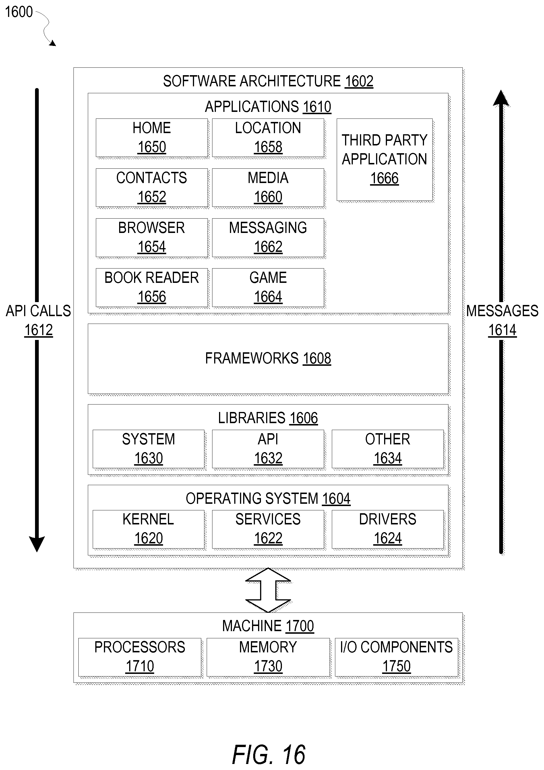 Patent US12106483 Figure 10 – Gaze-based control of device operations