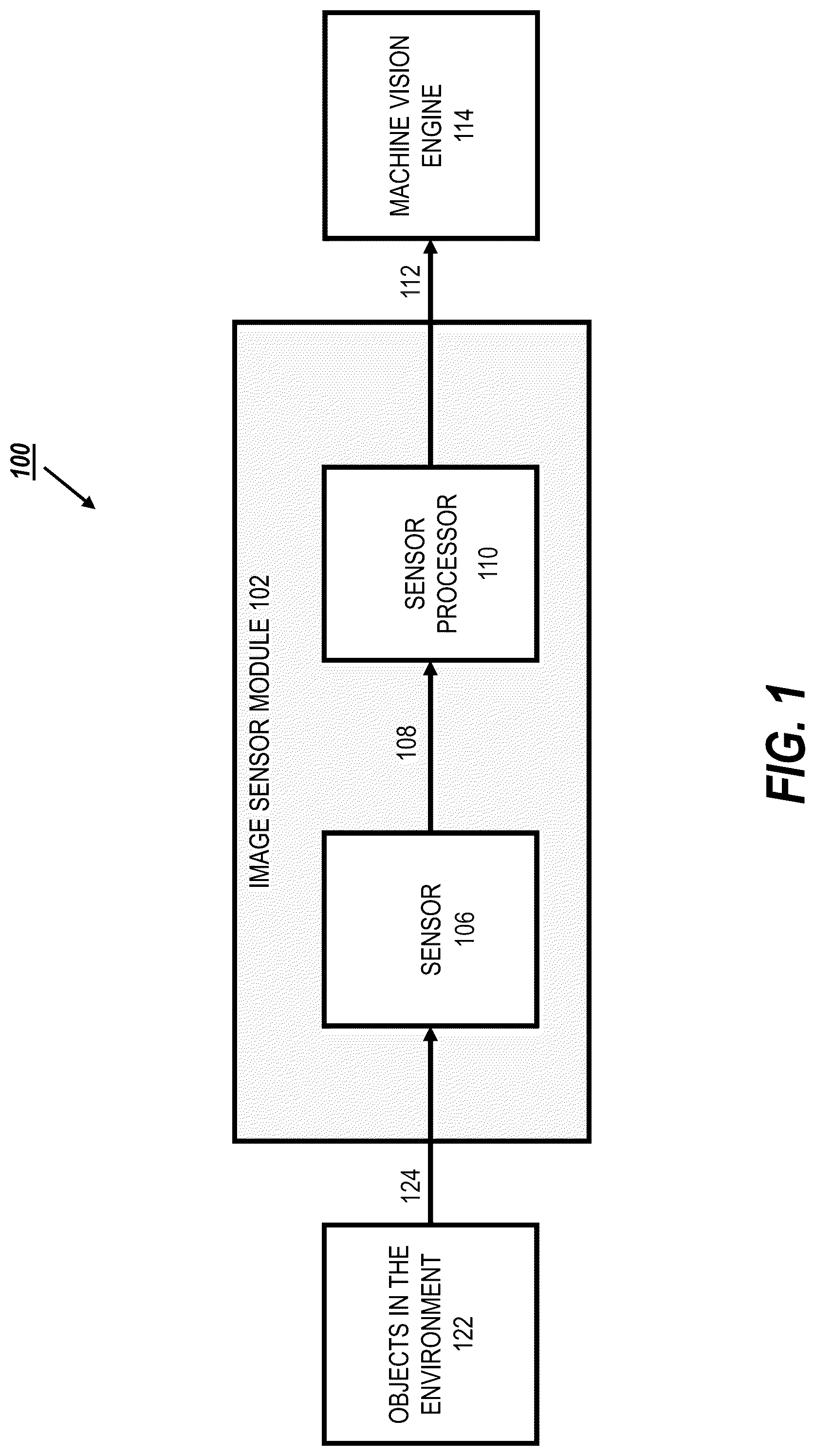 Patent US12106492 — Computer vision system for object tracking and time-to-collision — Figure 1
