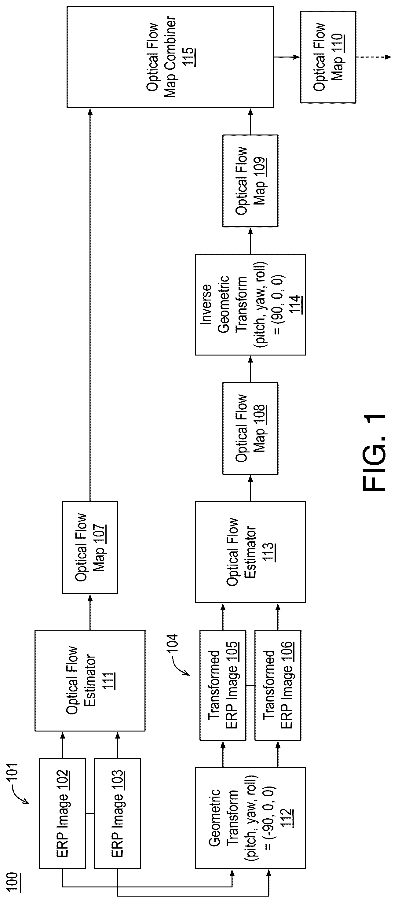 Patent US12106493 — Accurate optical flow estimation in stereo pairs of equirectangular images — Figure 1