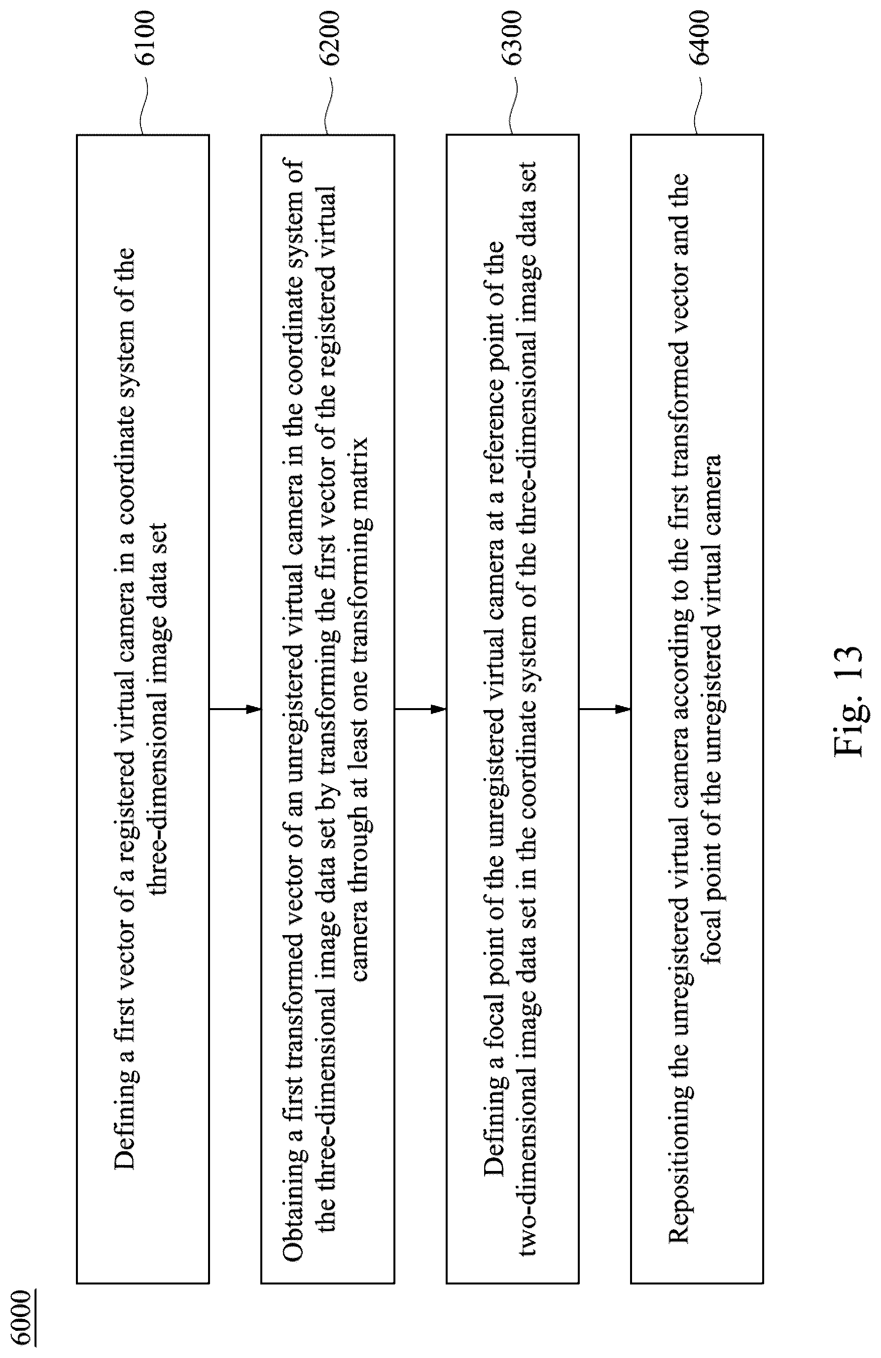 Patent US12106497 Figure 11 – Method and navigation system for registering two-dimensional image data set with three-dimensional image data set of body of interest