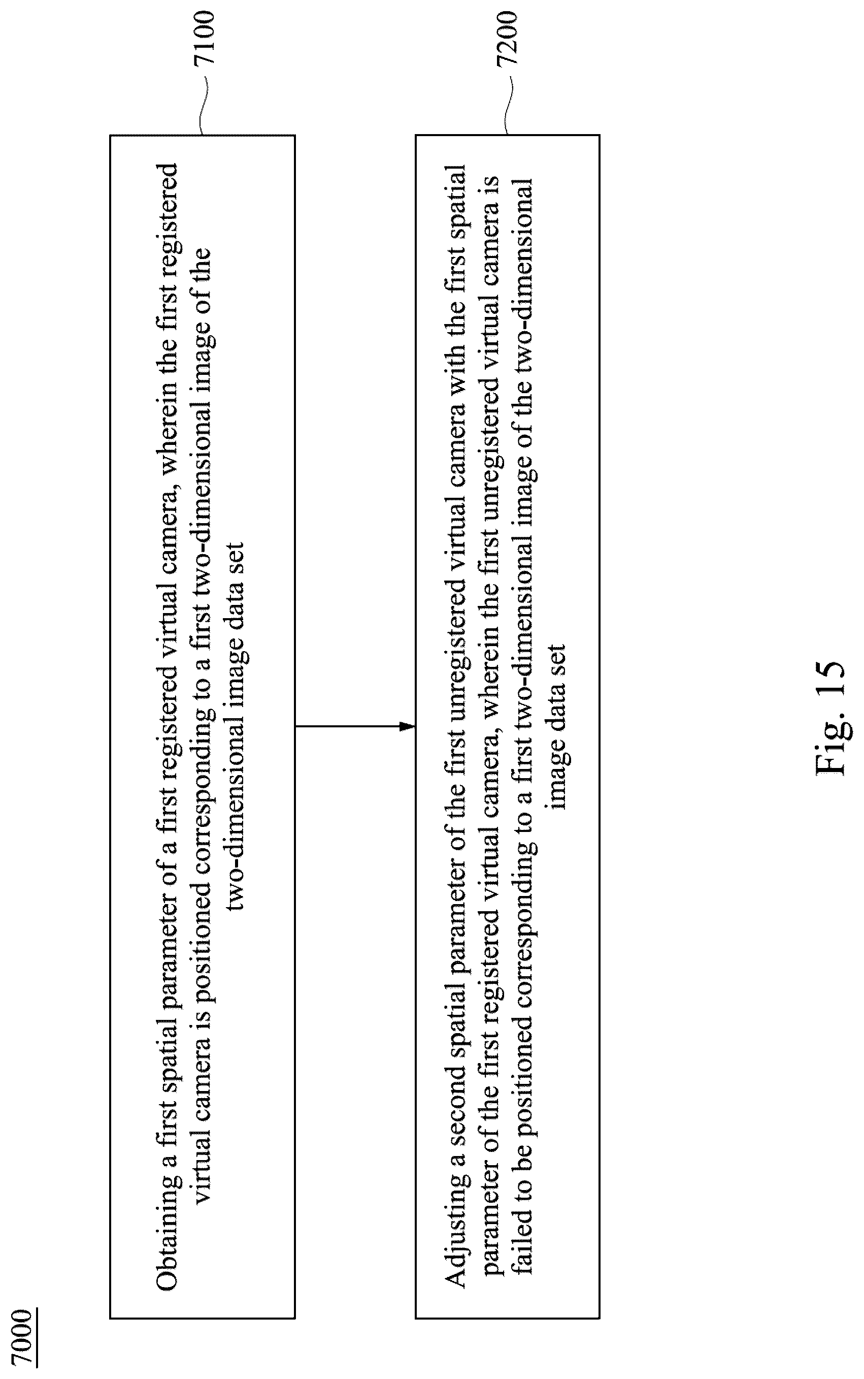 Patent US12106497 Figure 13 – Method and navigation system for registering two-dimensional image data set with three-dimensional image data set of body of interest