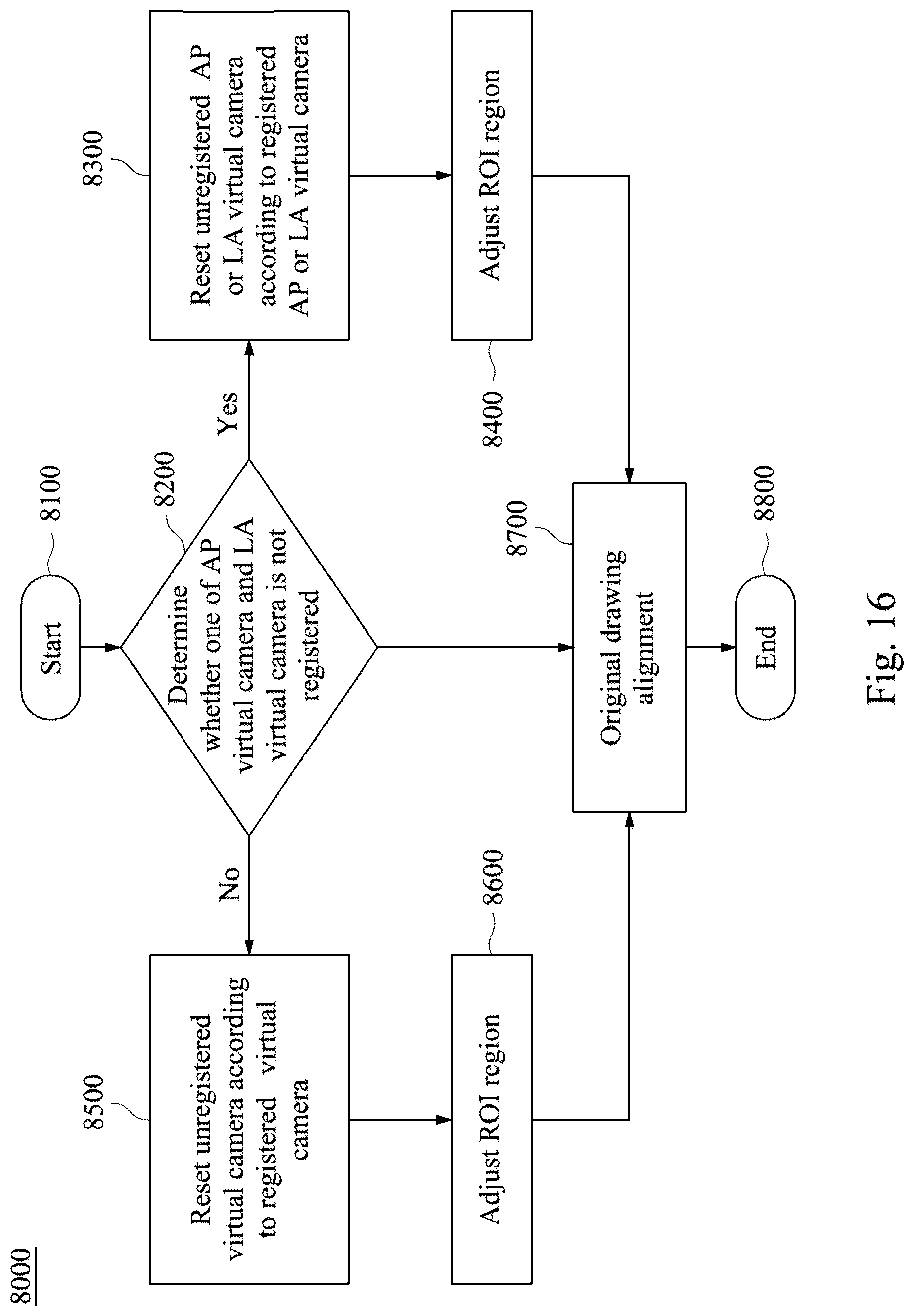 Patent US12106497 Figure 14 – Method and navigation system for registering two-dimensional image data set with three-dimensional image data set of body of interest