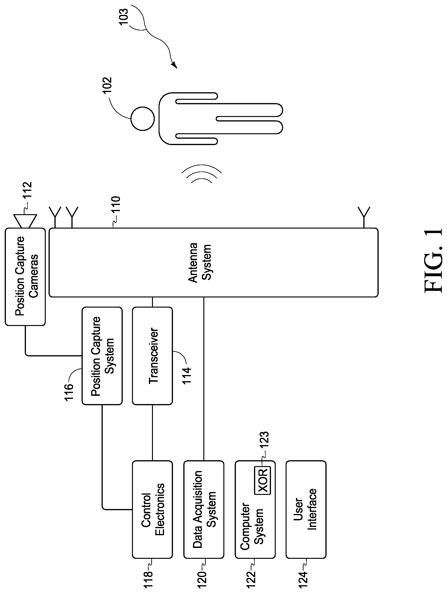 Patent US12106506 — Imaging systems and related methods including radar imaging with moving arrays or moving targets — Figure 1