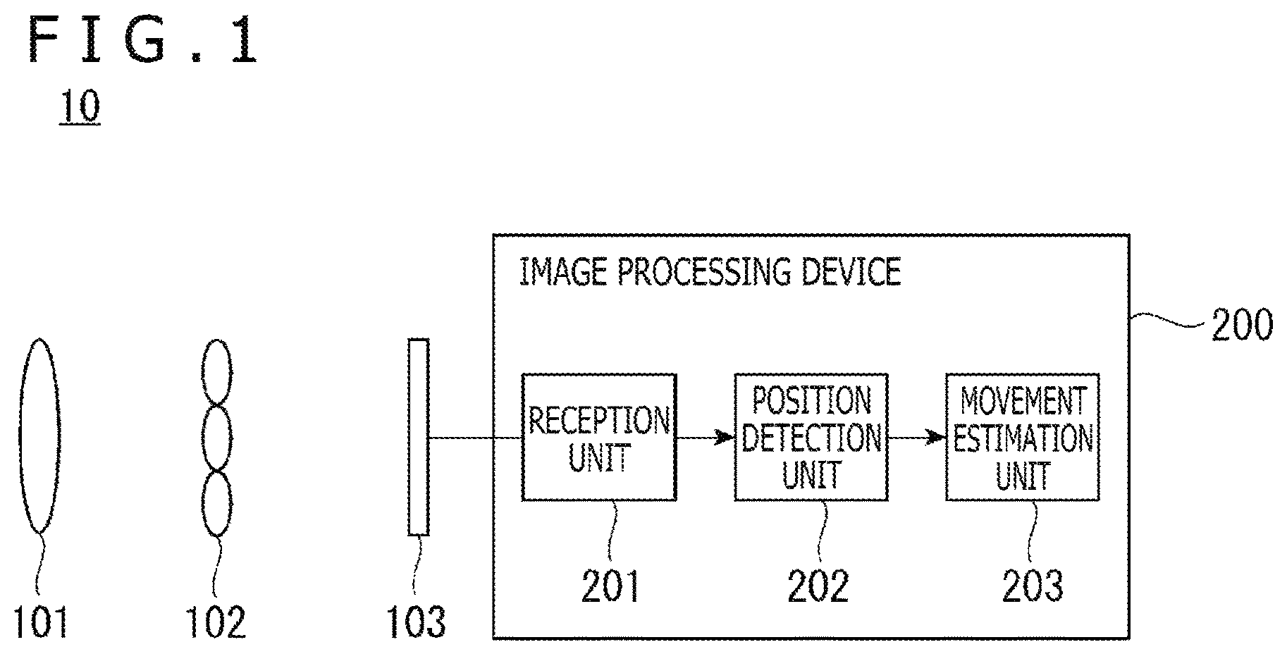 Patent US12106507 — Position detection system, image processing device, position detection method, and position detection program — Figure 1