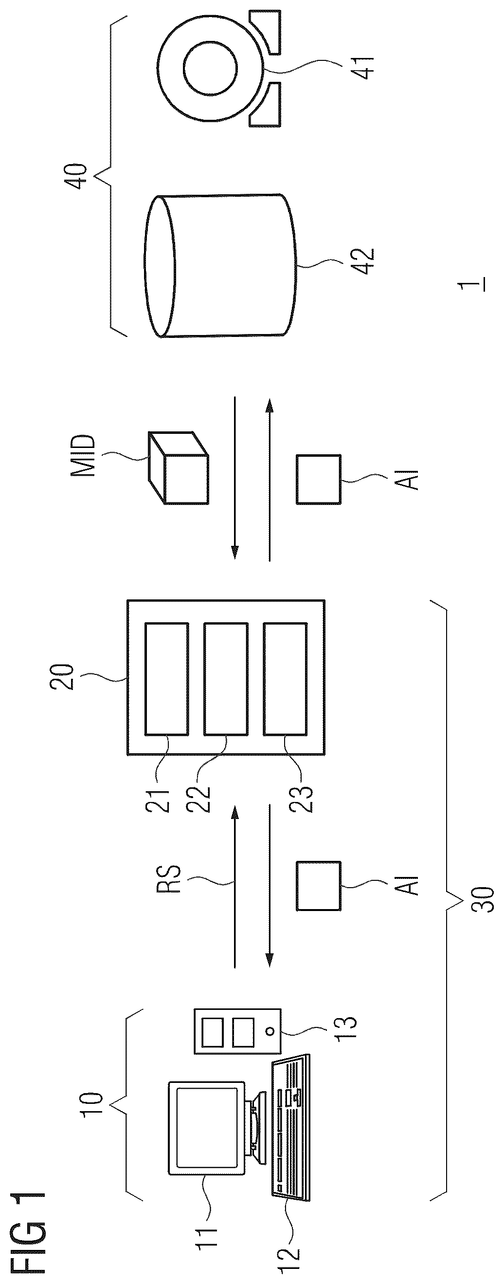 Patent US12106510 — Method and system for detecting landmarks in medical images — Figure 1