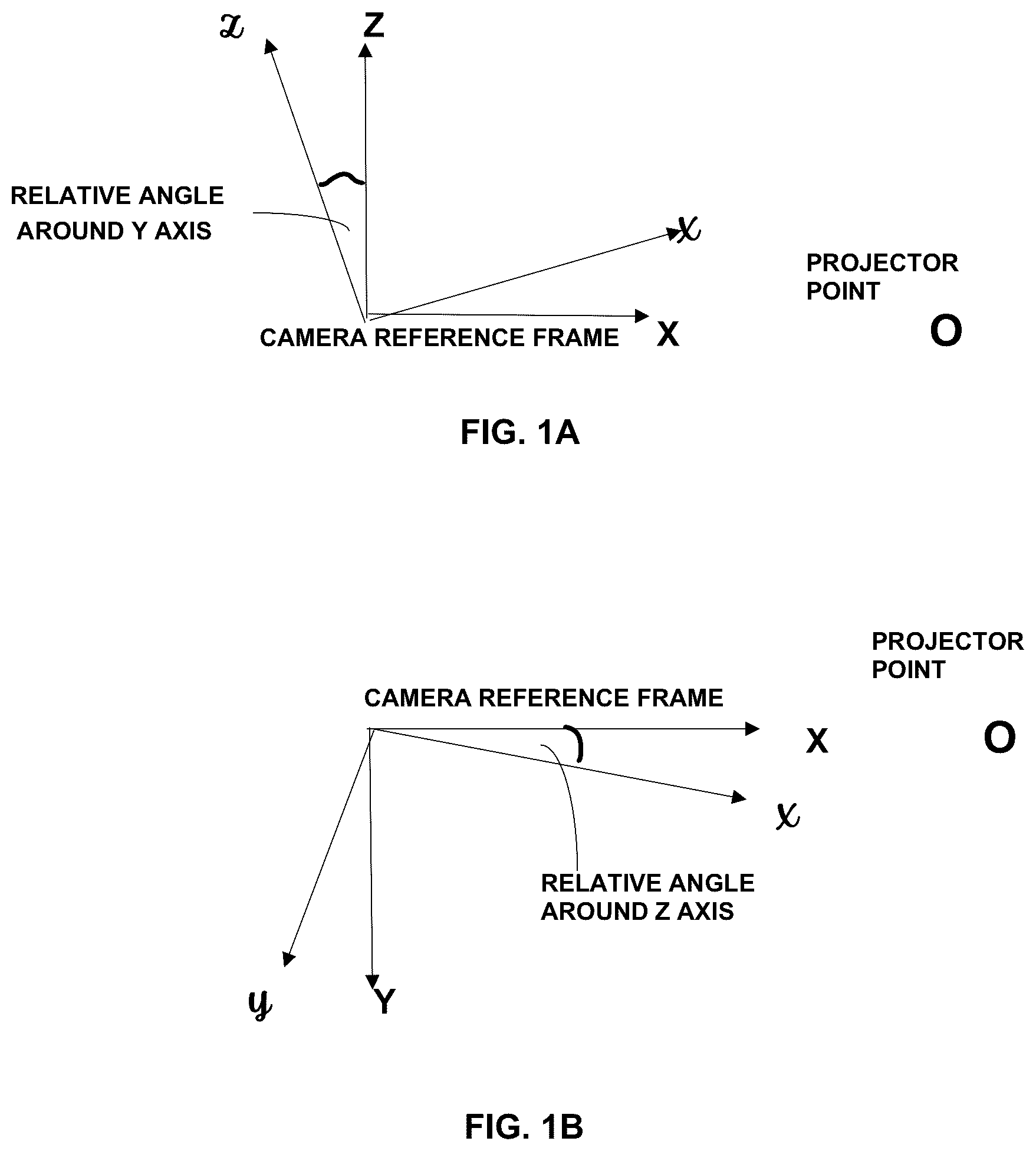 Patent US12106512 — Method and apparatus for structured light calibration — Figure 1