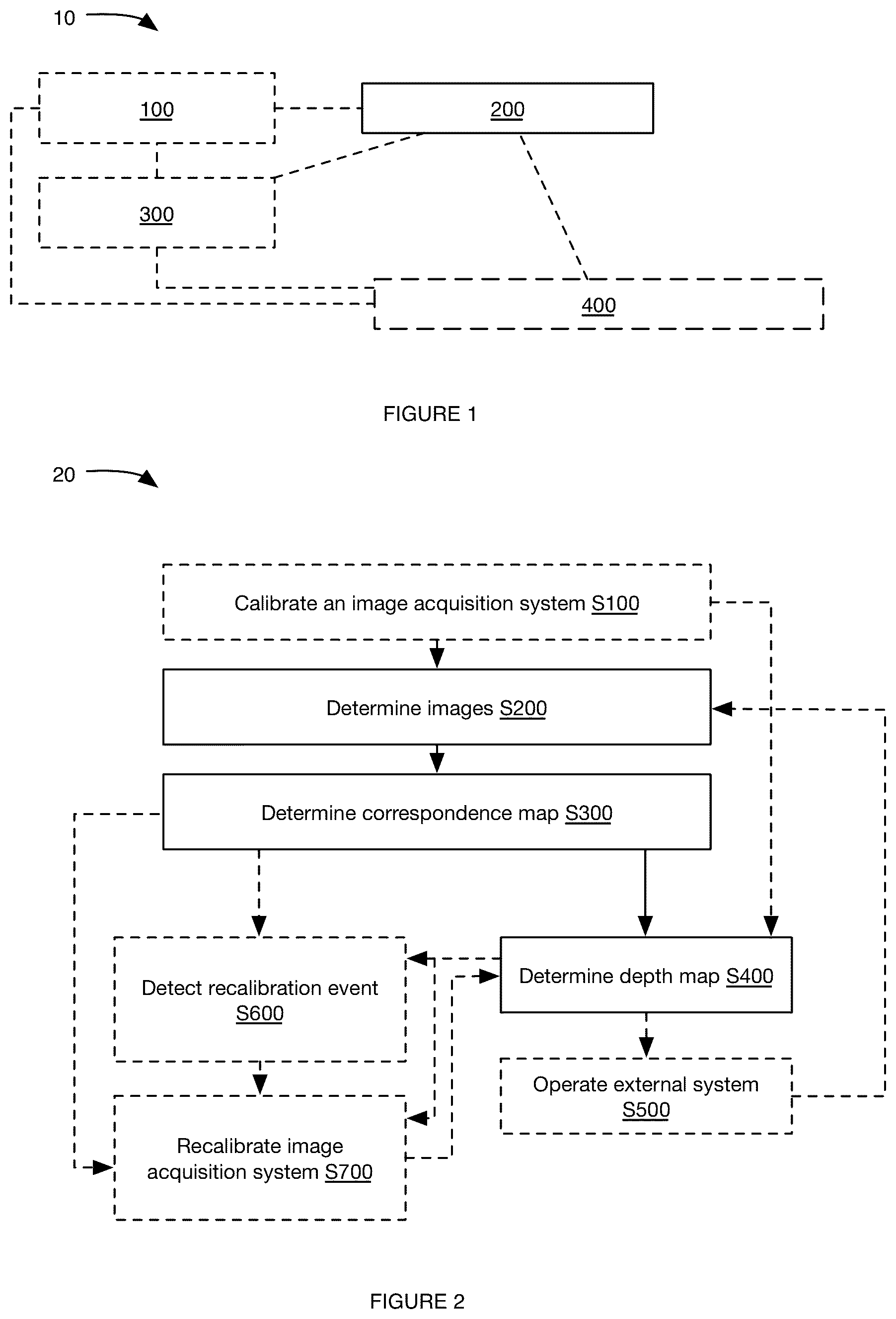 Patent US12106522 — System and method for camera calibration using an epipolar constraint — Figure 1