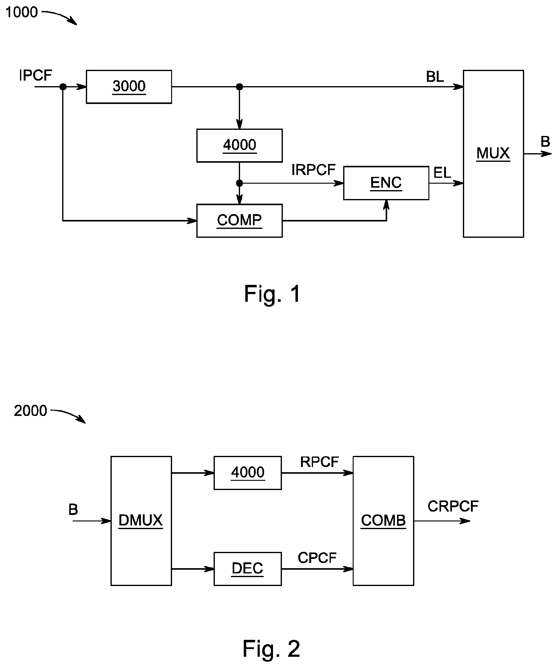 Patent US12106526 — Processing a point cloud — Figure 1