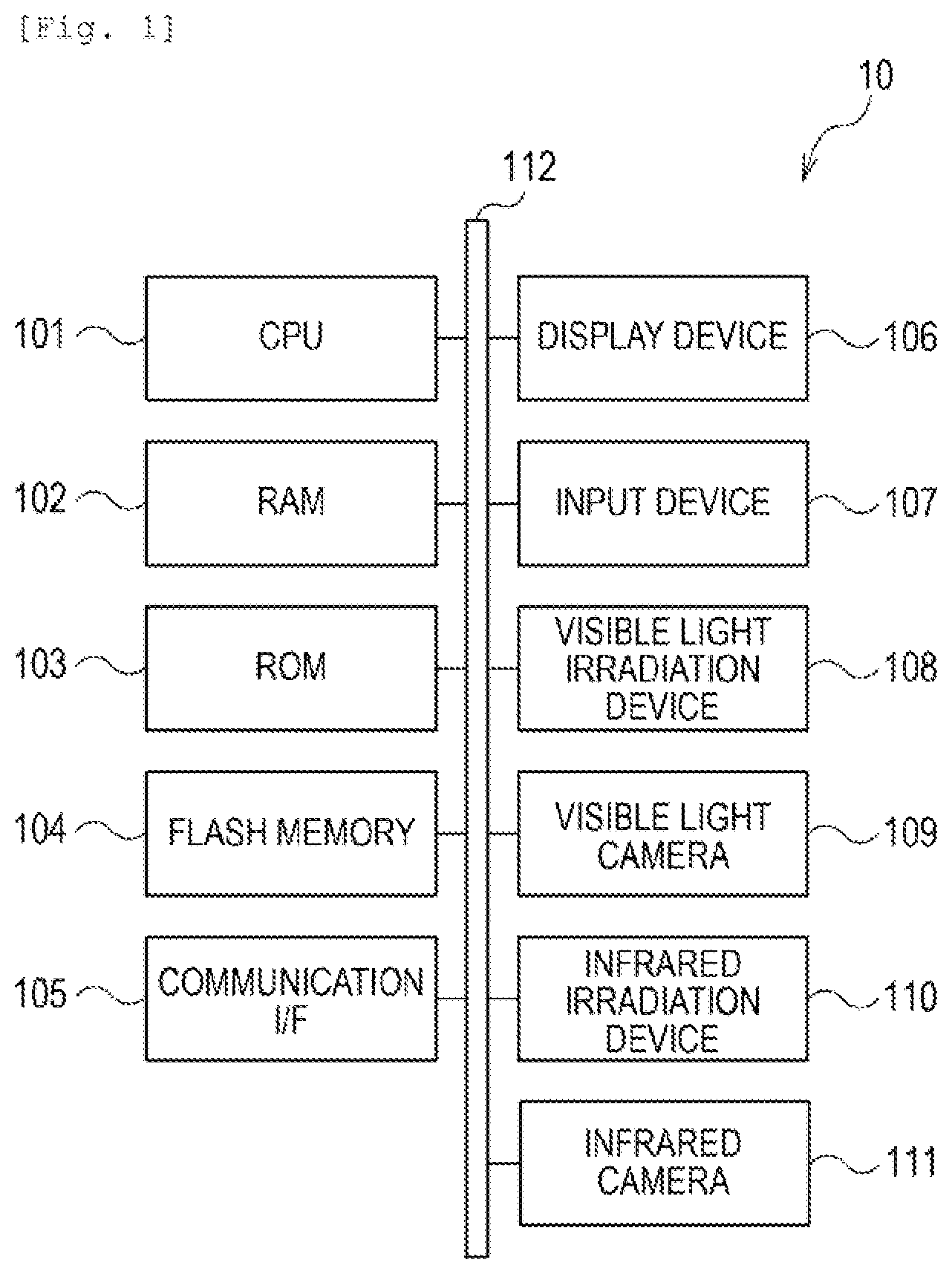 Patent US12106530 — Iris recognition system, iris recognition method, and storage medium — Figure 1