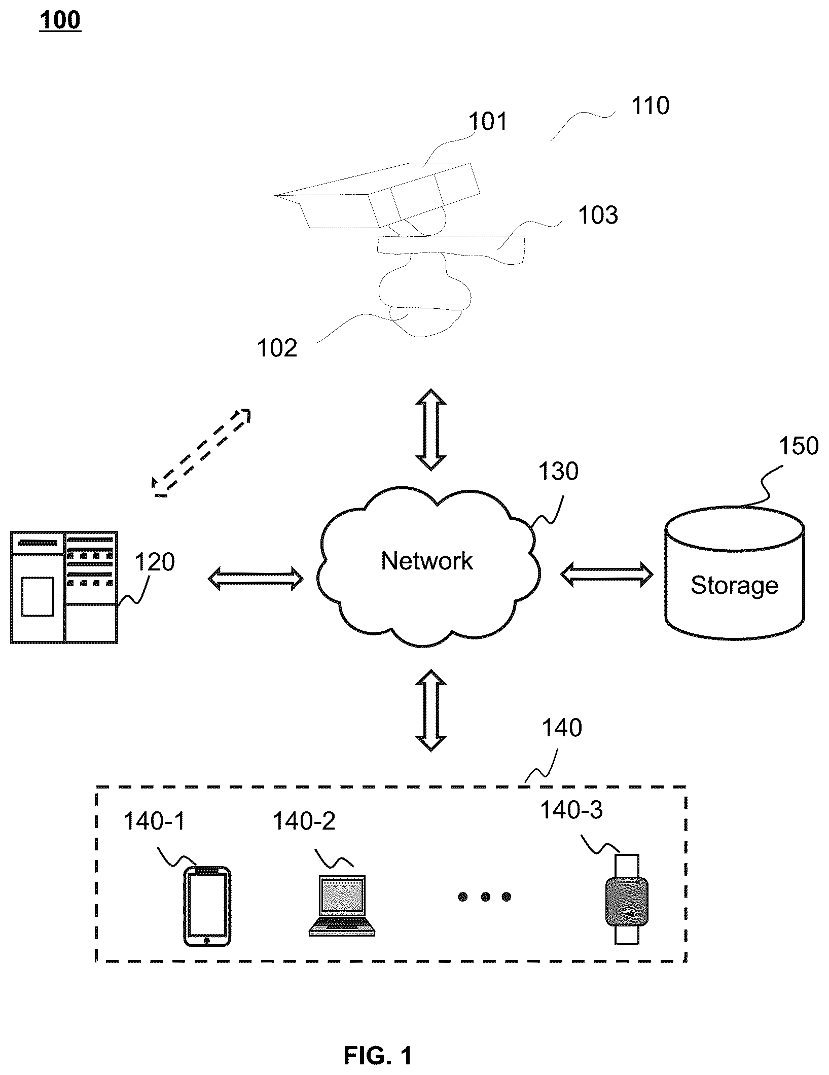 Patent US12106540 — Systems, methods, and devices for capturing images — Figure 1