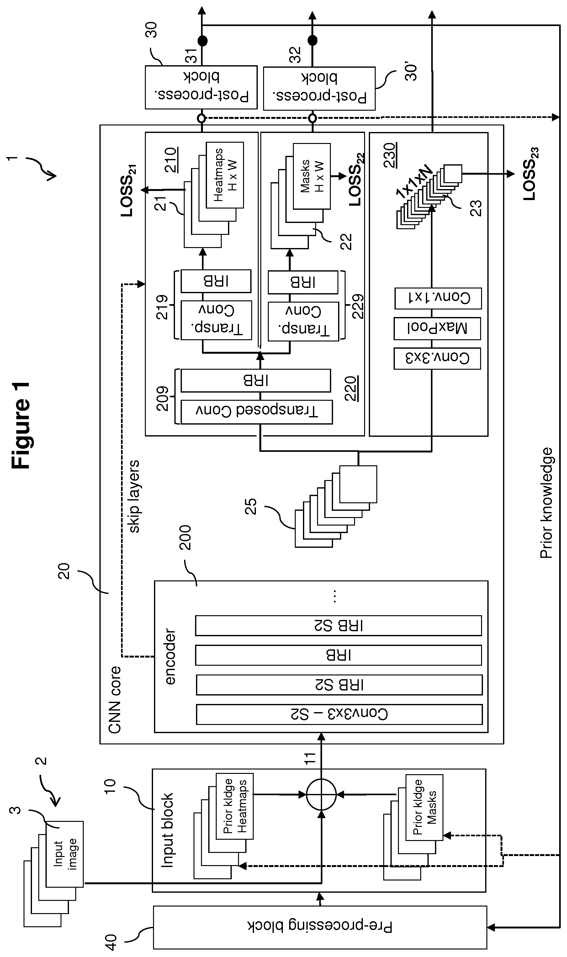 Patent US12106554 Figure 1 – Image sequence processing using neural networks
