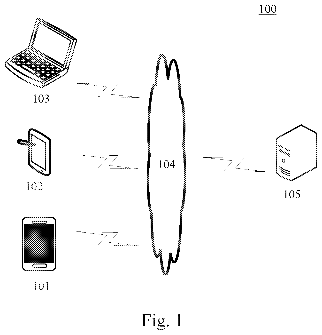 Patent US12106555 — Method and device for retrieving image — Figure 1