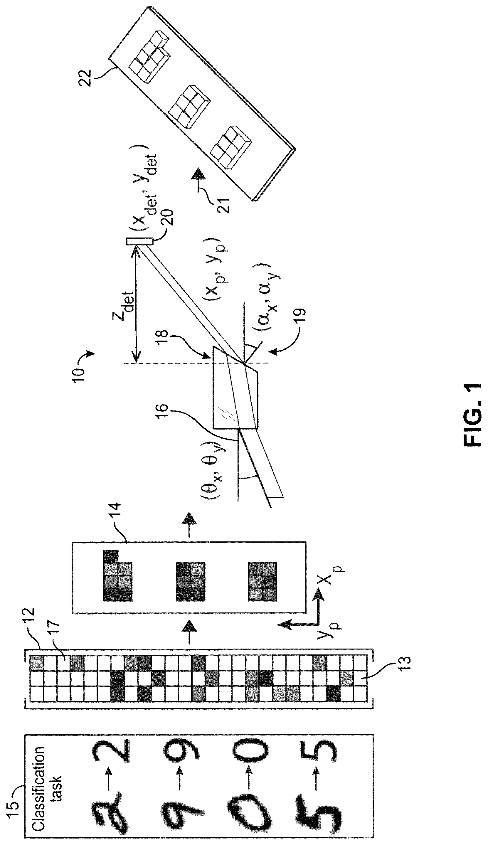 Patent US12106556 — Task-specific sensor optical designs — Figure 1