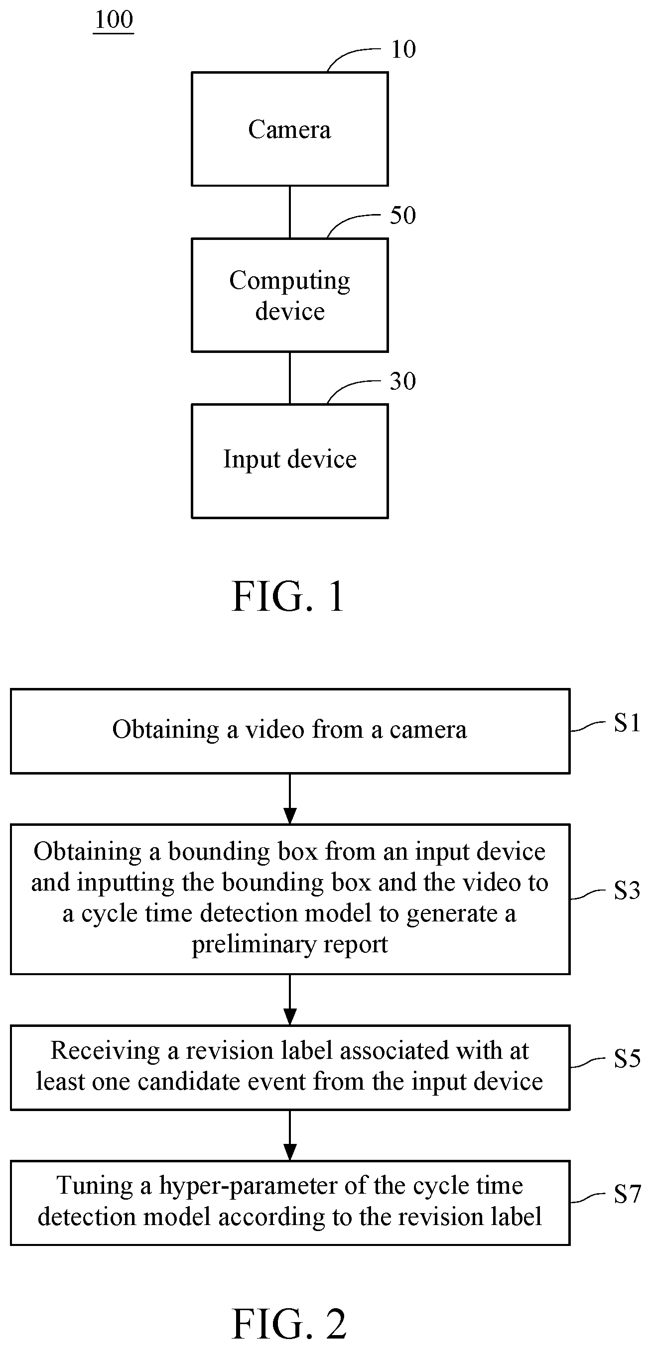 Patent US12106564 — System and method for detecting and correcting cycle time — Figure 1