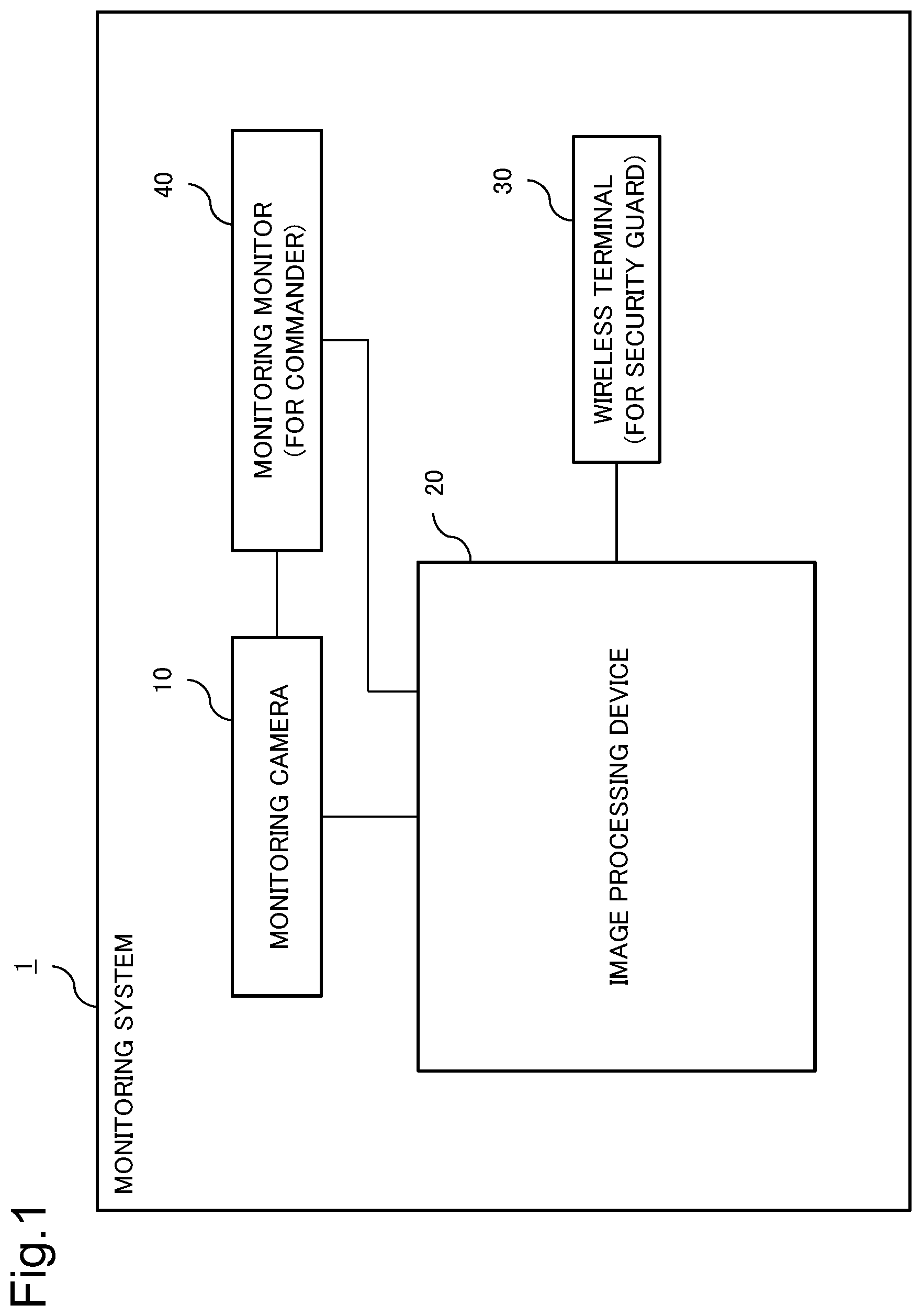Patent US12106570 — Monitoring device, monitoring method, and recording medium — Figure 1