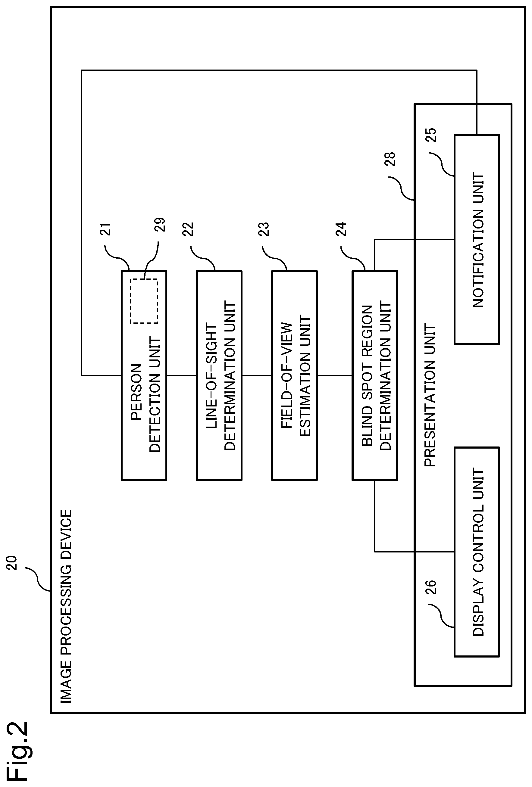 Patent US12106570 Figure 2 – Monitoring device, monitoring method, and recording medium