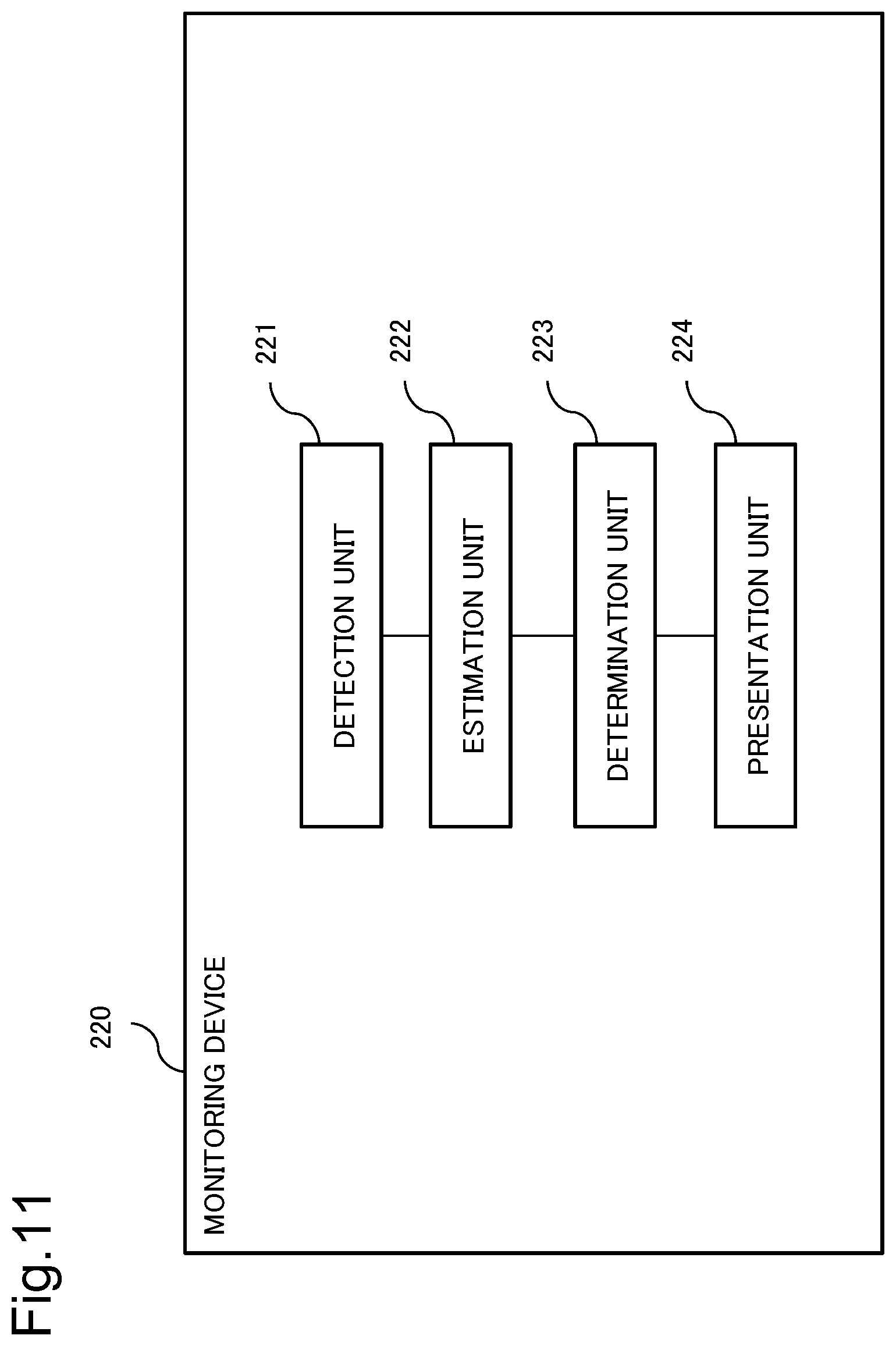 Patent US12106570 Figure 13 – Monitoring device, monitoring method, and recording medium